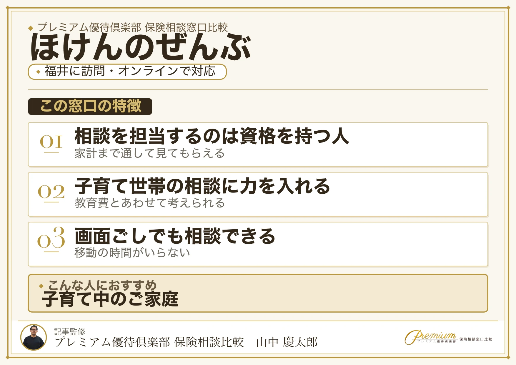 福井に訪問・オンラインで対応するほけんのぜんぶの特徴