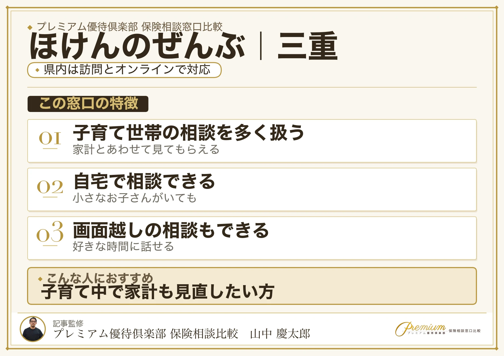 三重の保険相談窓口 ほけんのぜんぶの特徴