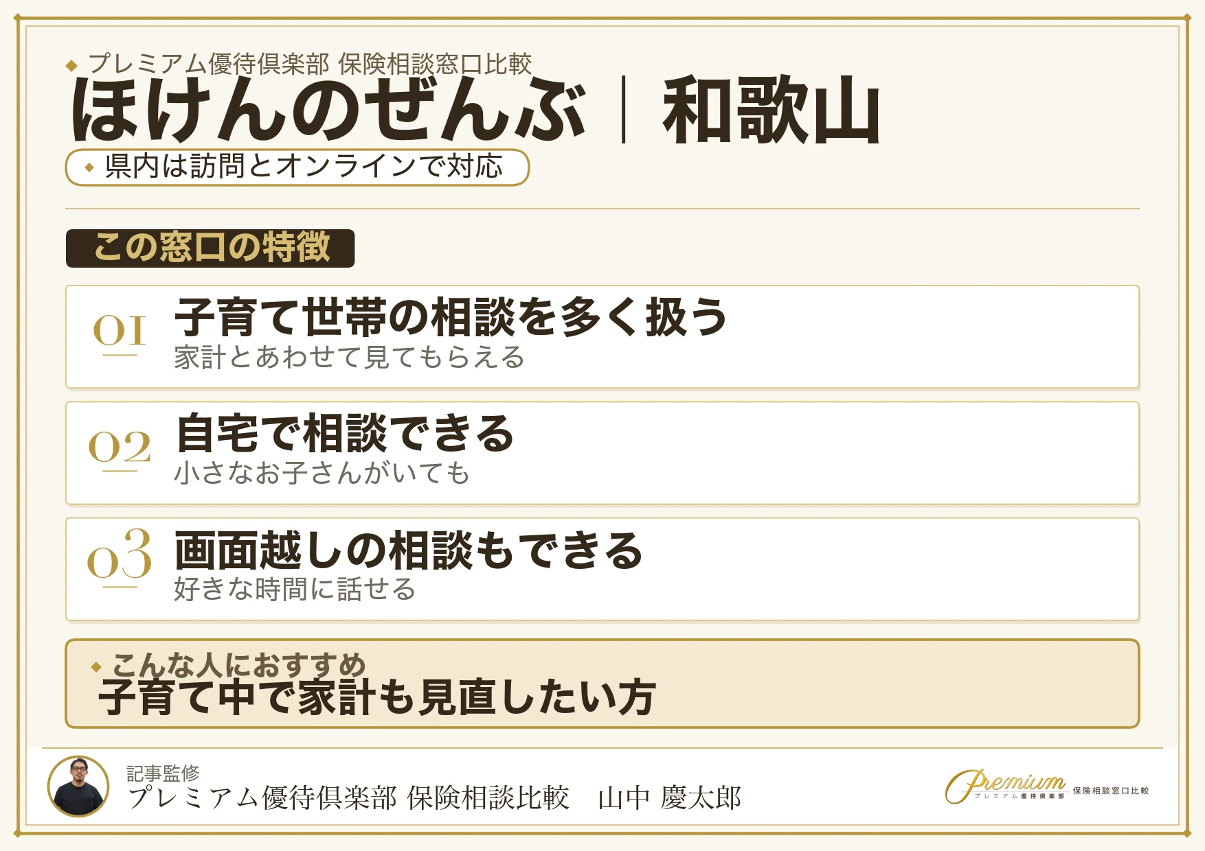 和歌山の保険相談窓口 ほけんのぜんぶの特徴