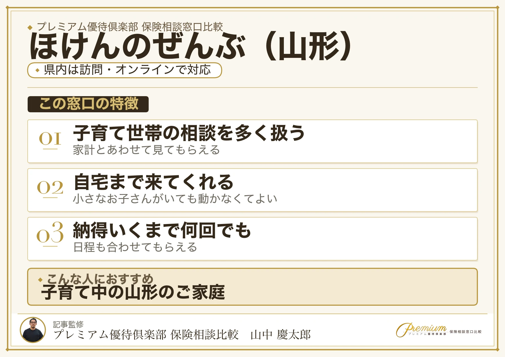 山形の保険相談窓口 ほけんのぜんぶの特徴