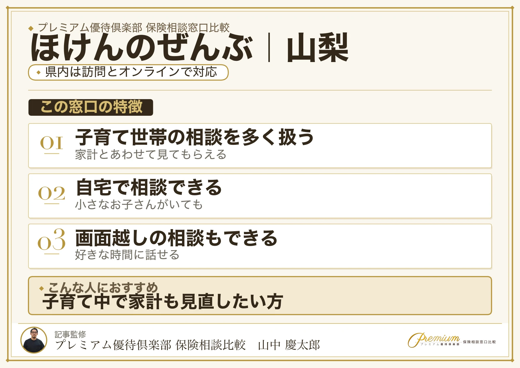 山梨の保険相談窓口 ほけんのぜんぶの特徴