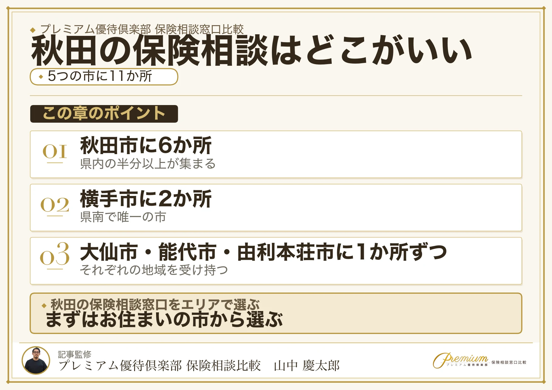 秋田の保険相談窓口をエリア別に選ぶ早見表