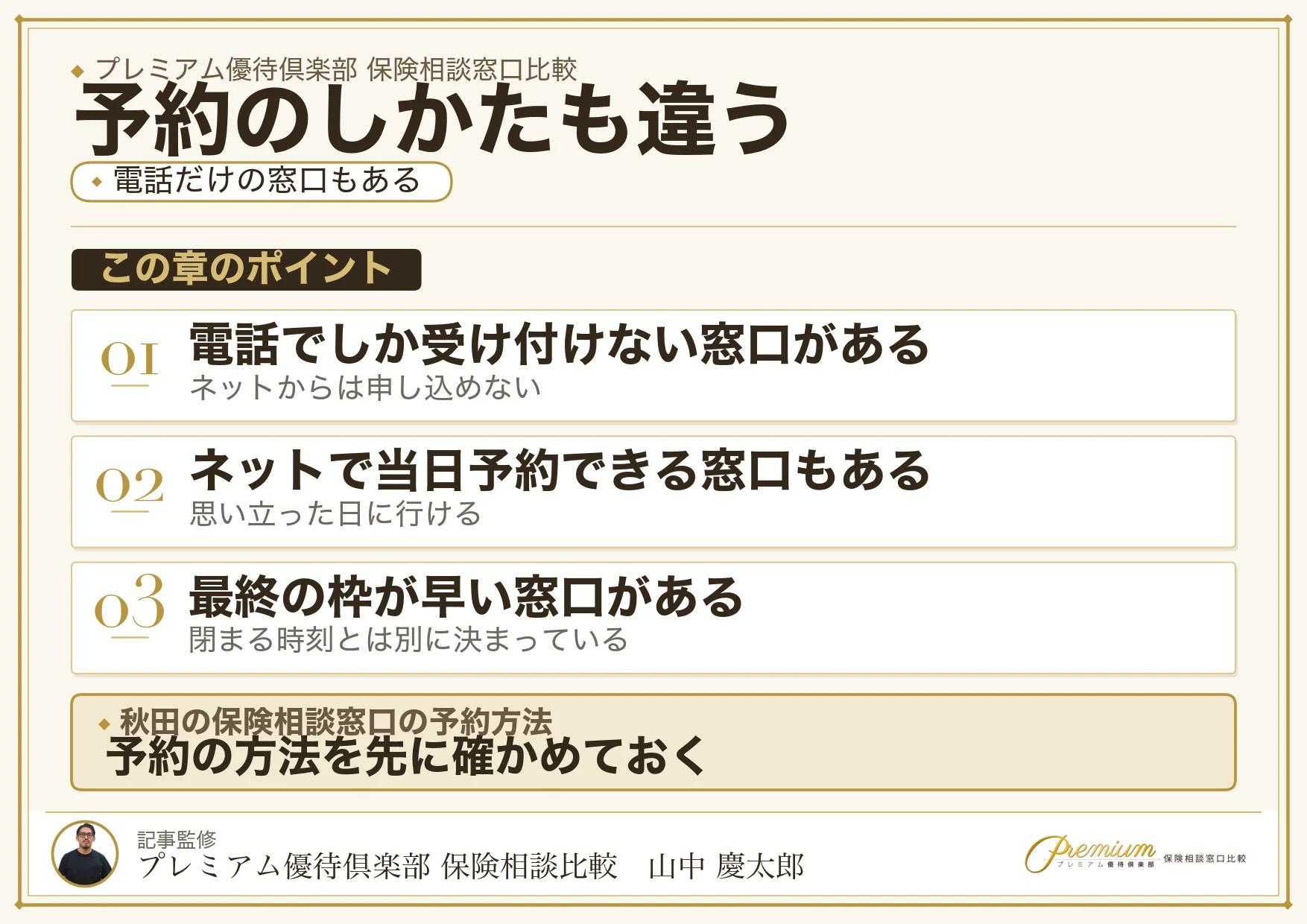 秋田の保険相談窓口の予約方法と開いている時間の比較