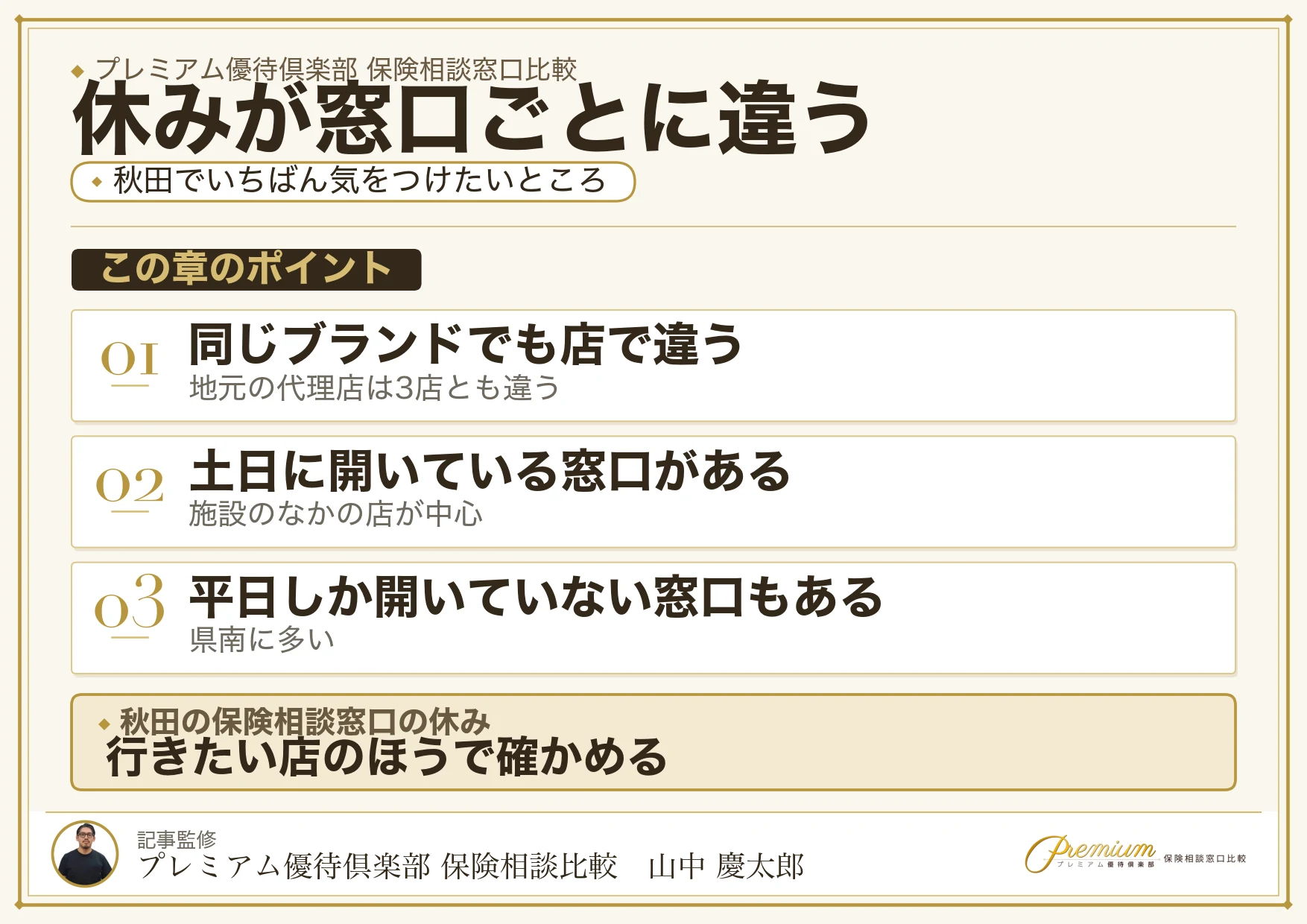秋田の保険相談窓口の定休日の比較表