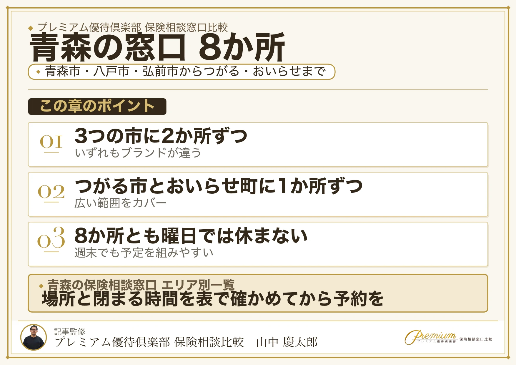 青森の保険相談窓口8か所のエリア別分布図