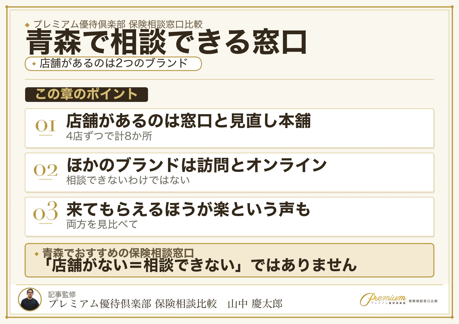 青森で相談できる保険相談窓口10ブランドの比較図