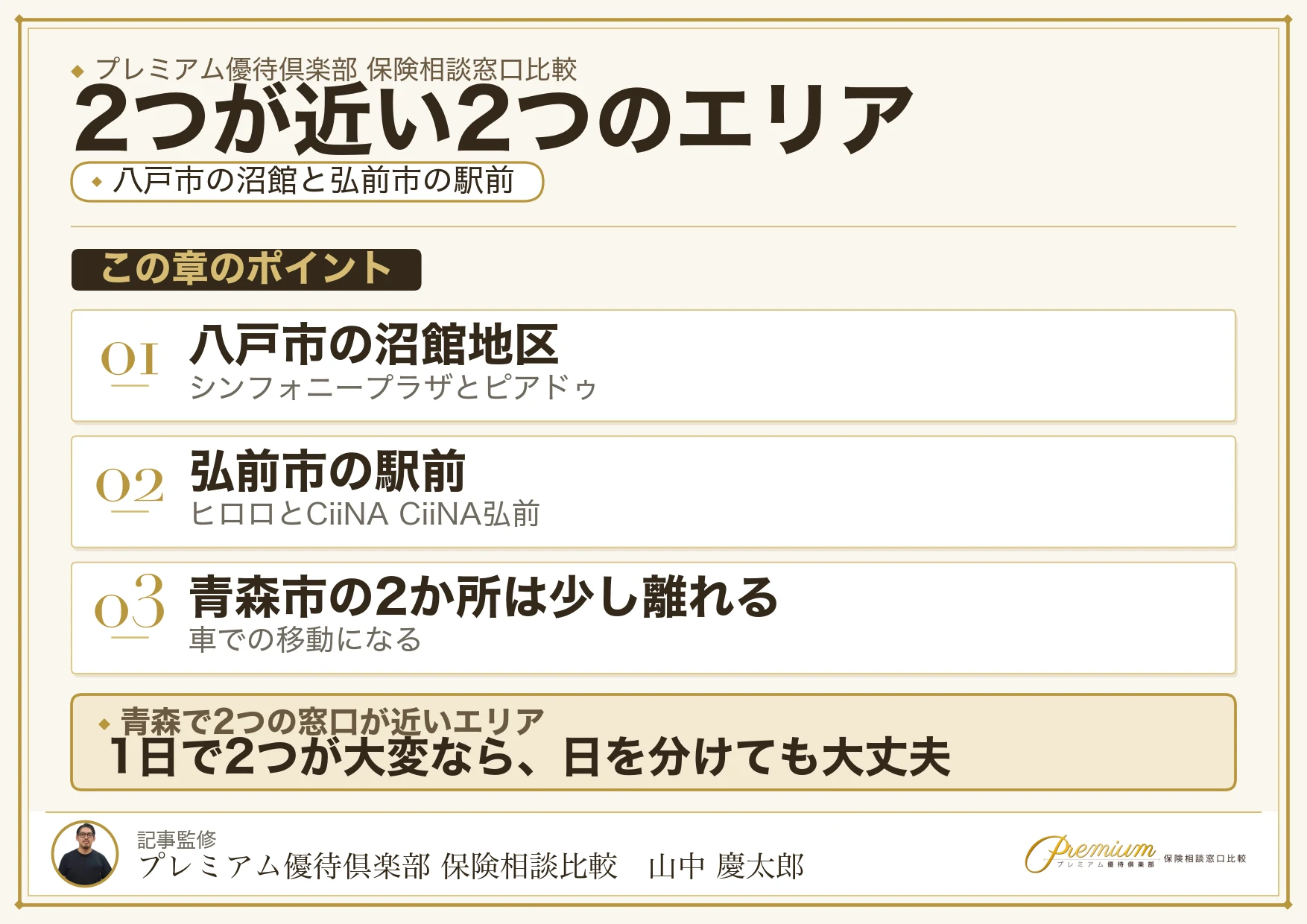 青森で2つの窓口が近くにある八戸市沼館と弘前駅前の図