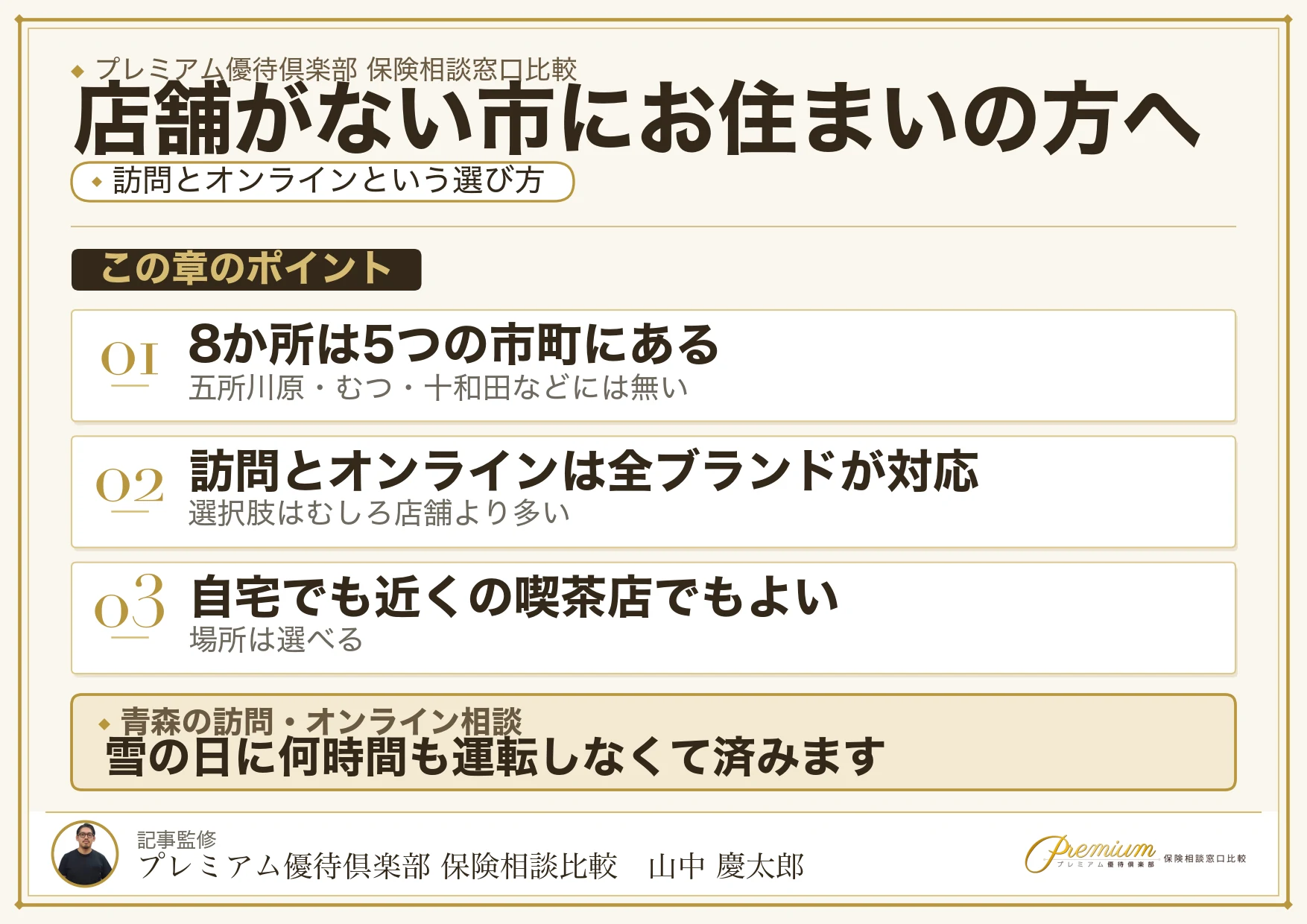 青森で店舗のない地域は訪問とオンラインで相談できるという図