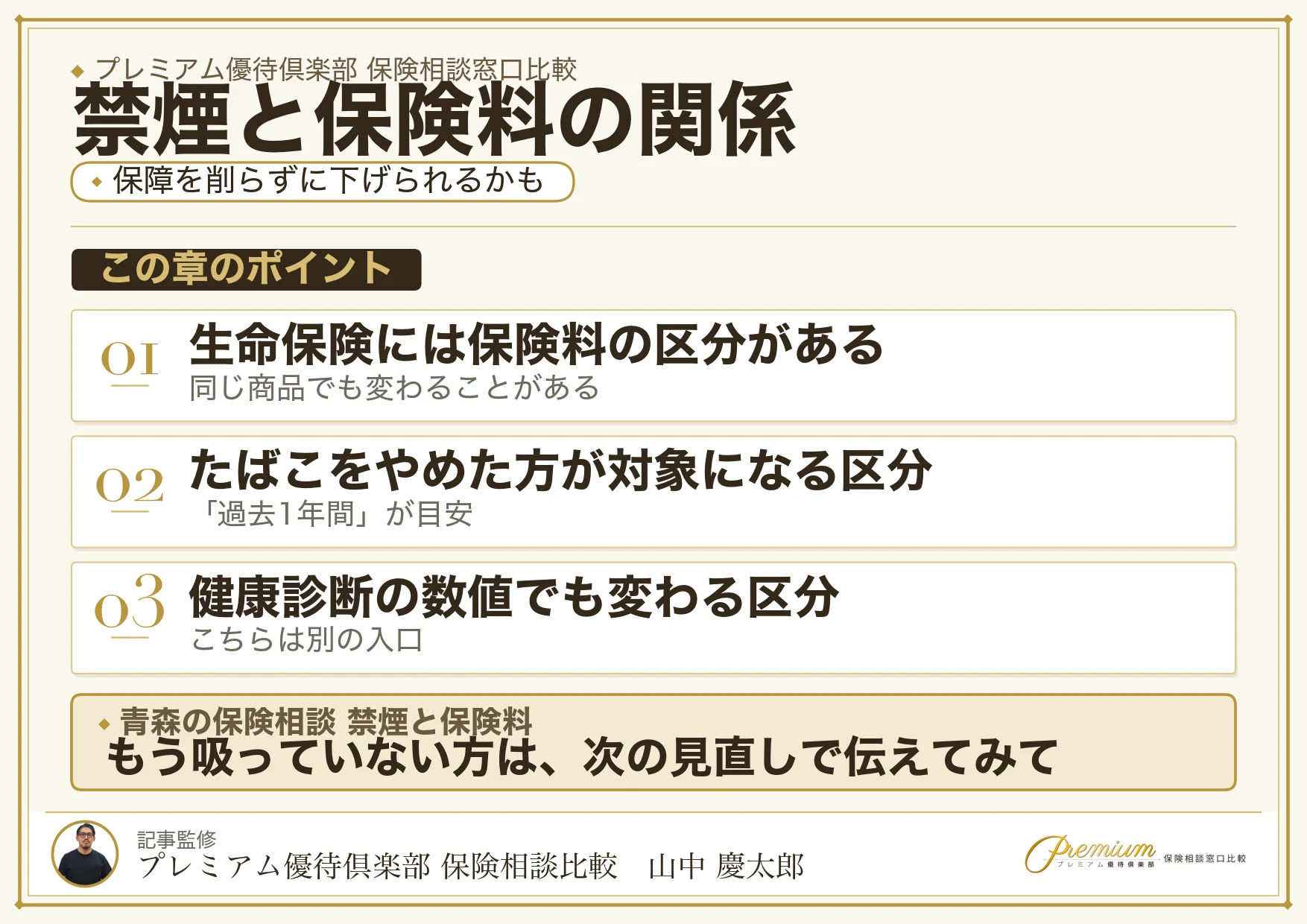 禁煙と保険料の関係を示す図解