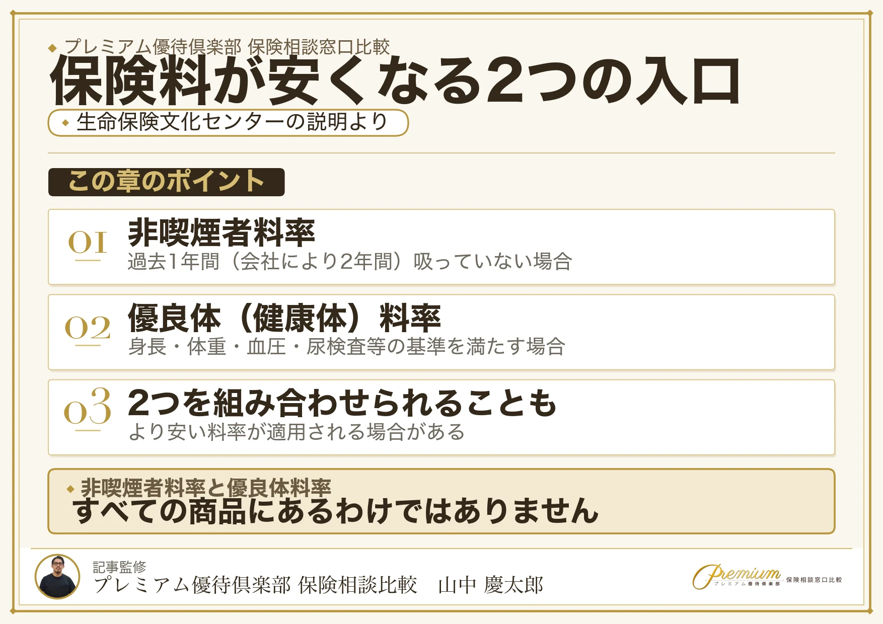 非喫煙者料率と優良体料率という保険料が安くなる2つの仕組み