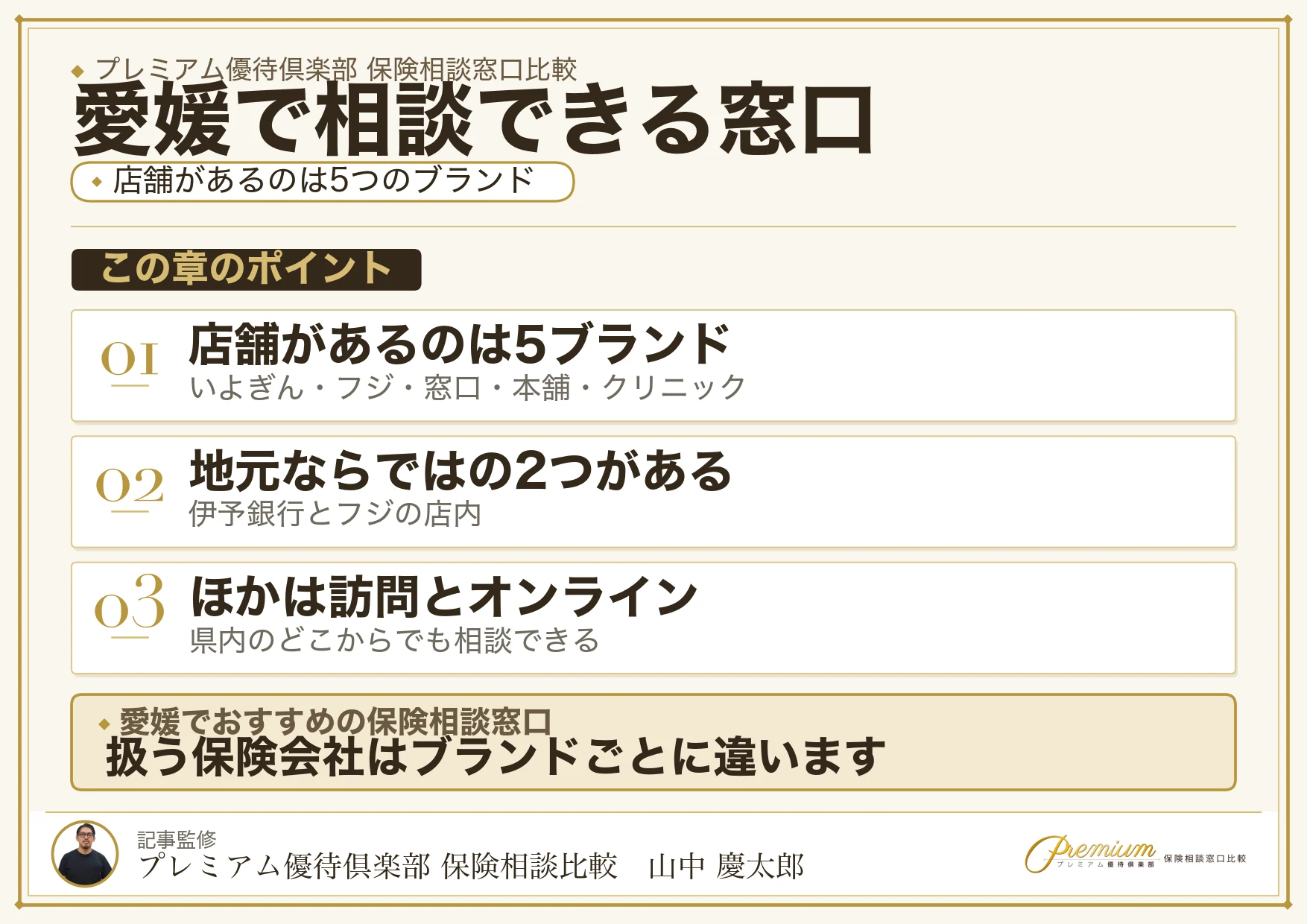 愛媛で相談できる保険相談窓口12ブランドの比較図