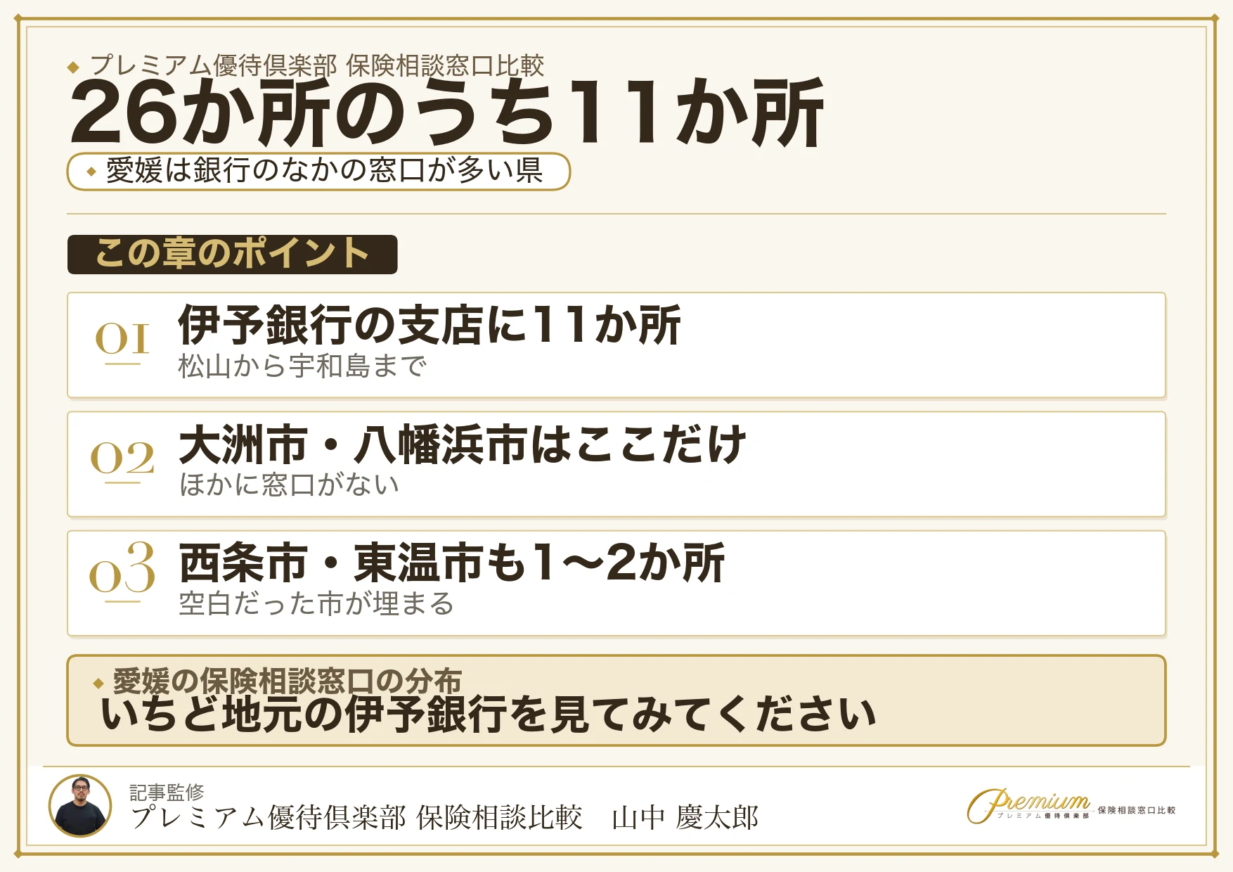 愛媛の保険相談窓口26か所のうち11か所が伊予銀行内という分布図