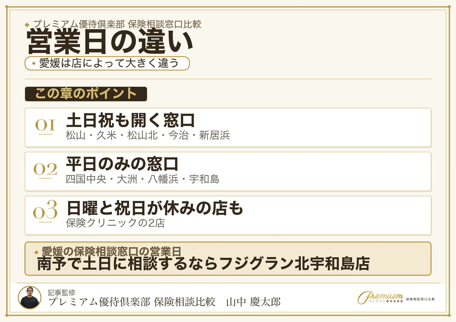 愛媛の保険相談窓口の営業日と時間の違い一覧