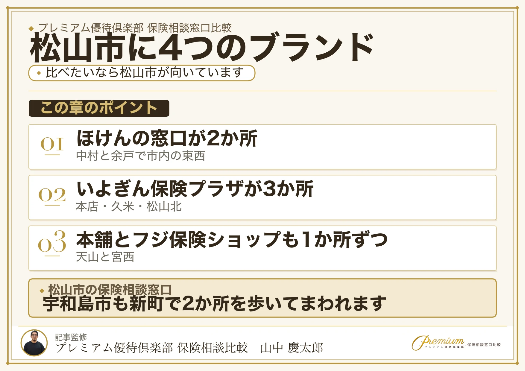 松山市に4つのブランドの保険相談窓口がそろう図