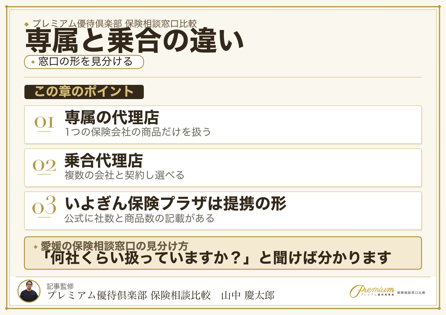 1社専属と乗合代理店の違いを示す図