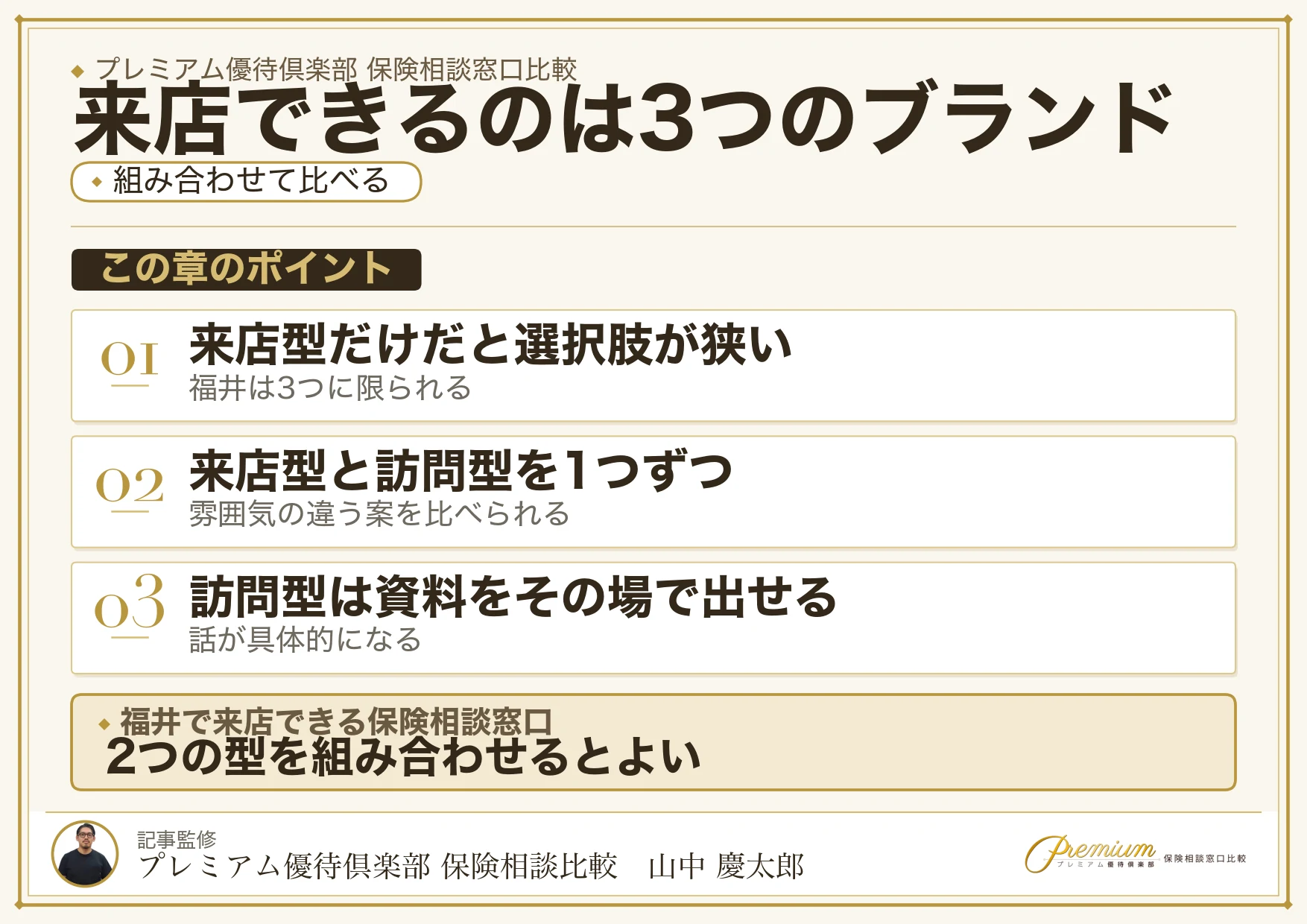 福井で来店相談できる3ブランドと訪問型ブランドの違い