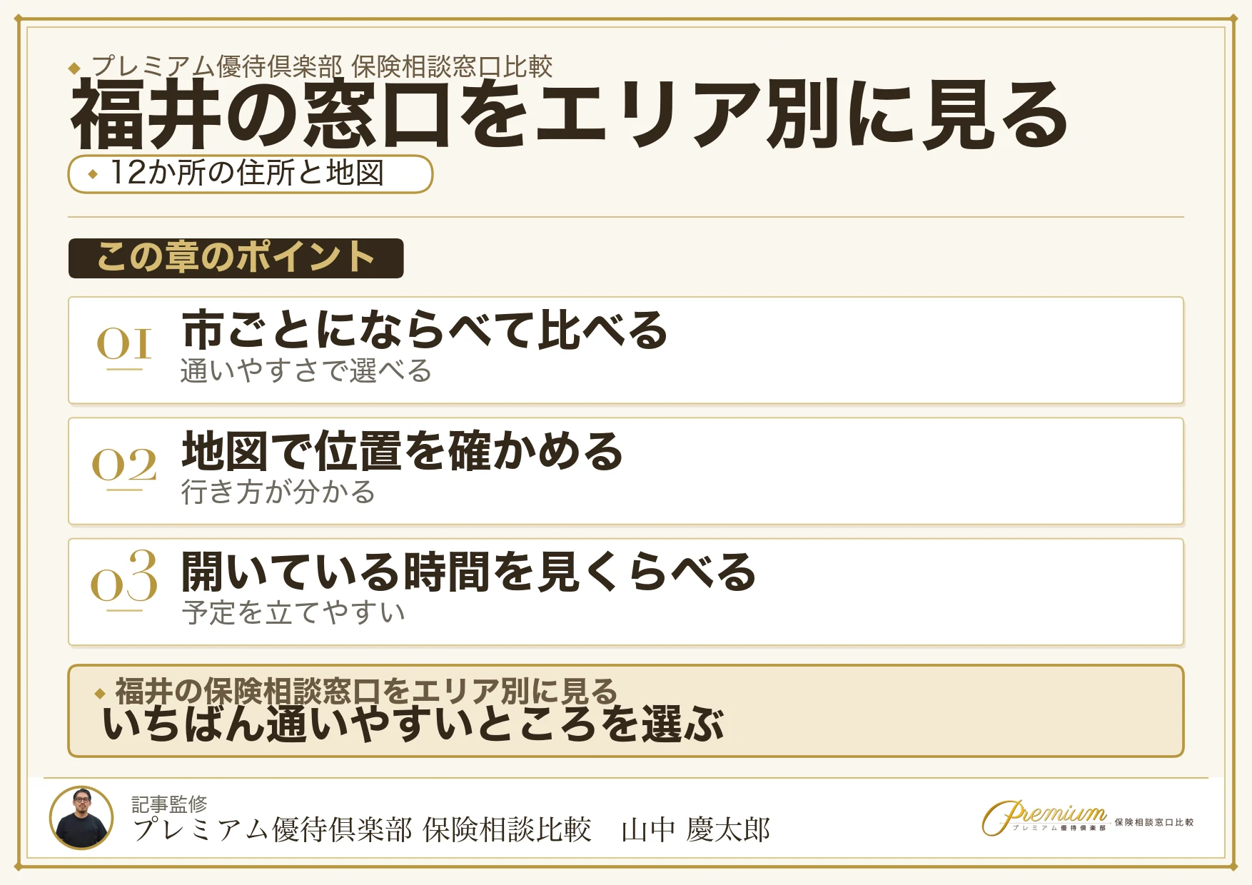 福井の保険相談窓口12か所のエリア別一覧