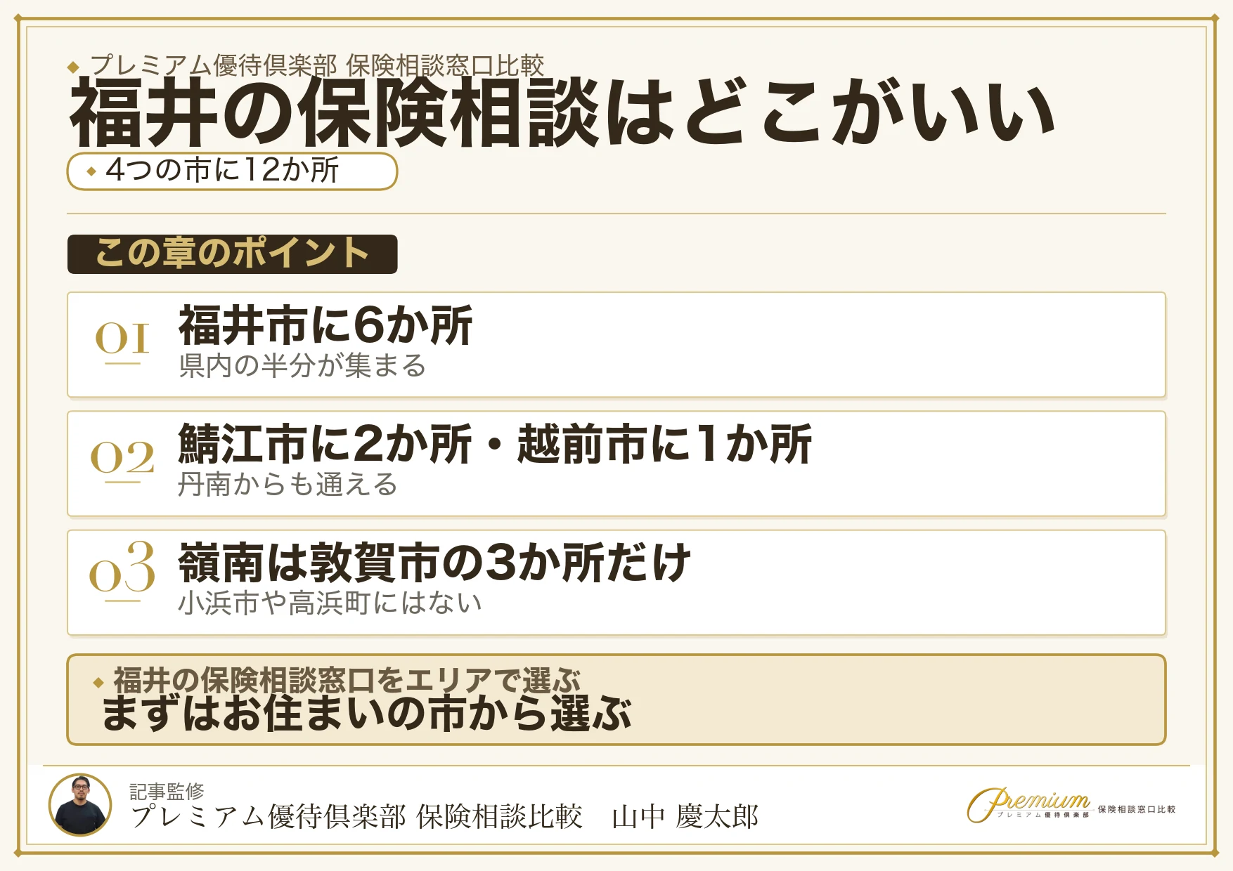 福井の保険相談窓口をエリア別に選ぶ早見表