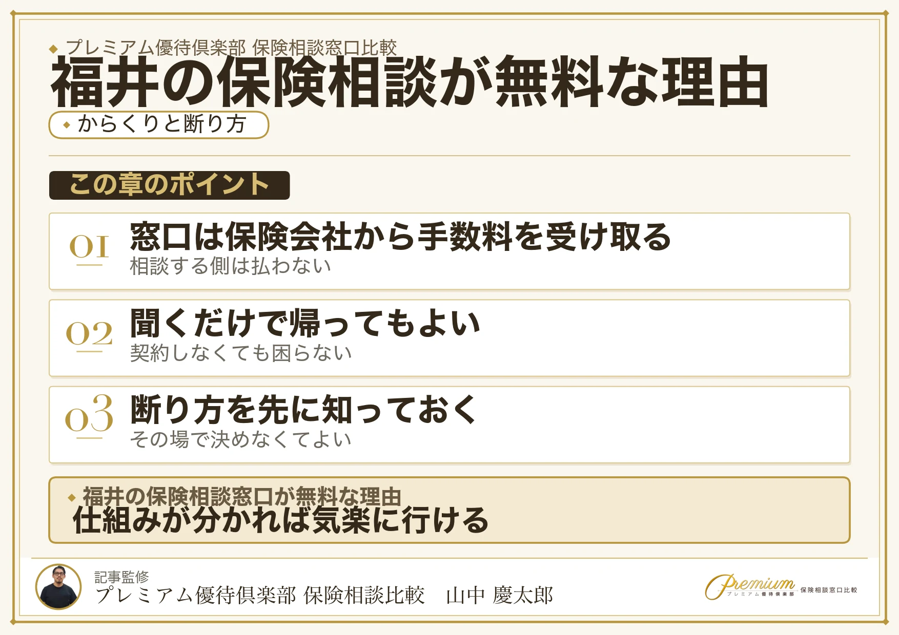福井の保険相談窓口が無料で相談できる仕組みの図解
