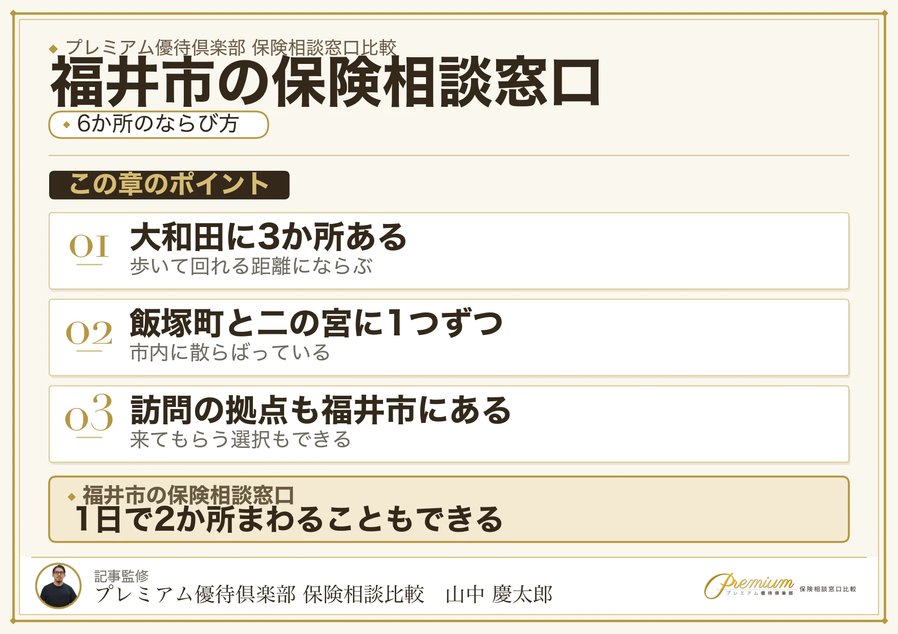 福井市の保険相談窓口6か所の位置と営業時間の比較