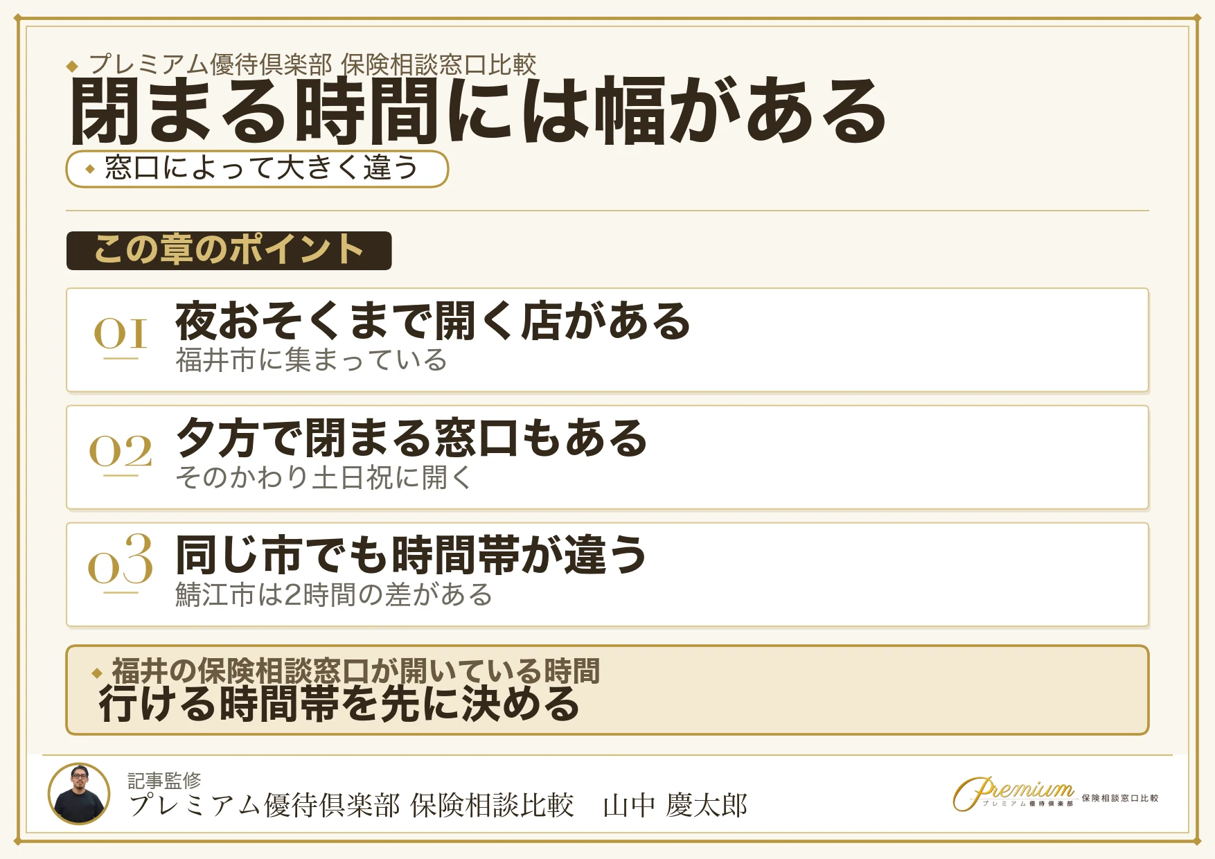 福井の保険相談窓口の営業終了時刻の違いを比較した図