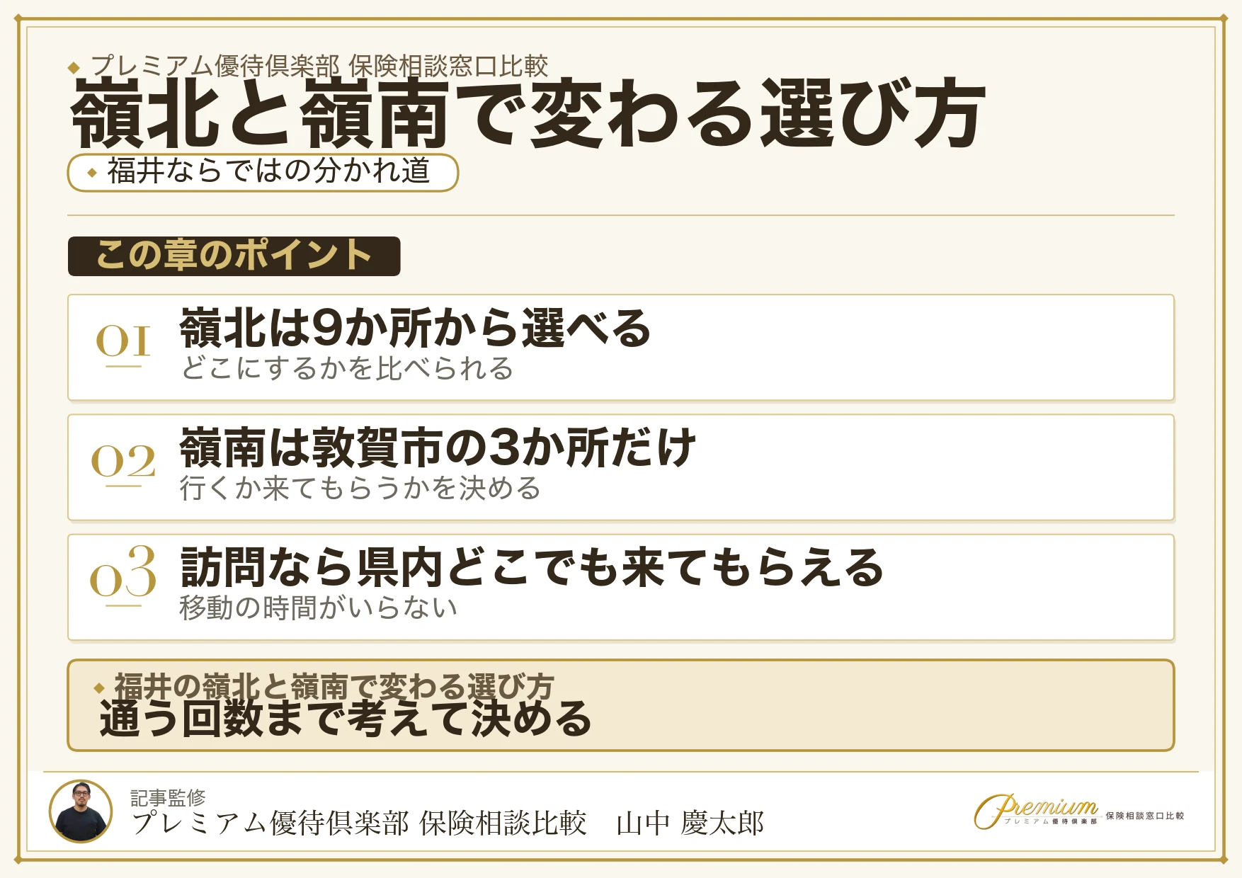 福井の嶺北と嶺南で保険相談窓口の選び方が変わることを示す図