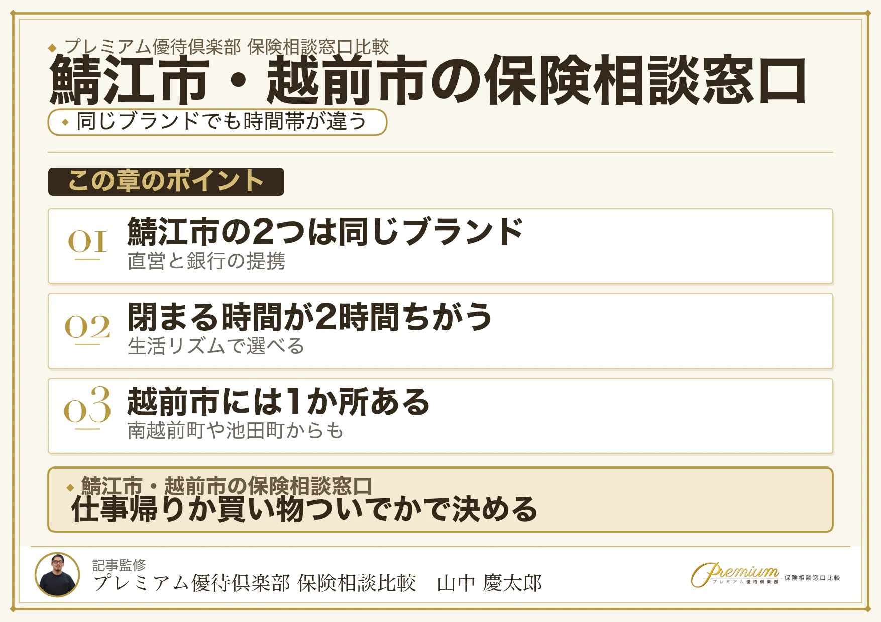 鯖江市と越前市の保険相談窓口と営業時間の違い