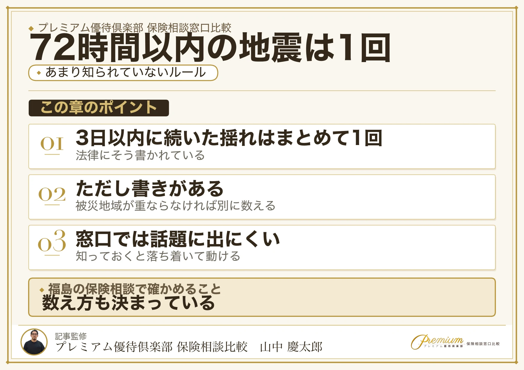 72時間以内に生じた複数の地震は1回とみなされることを示す図
