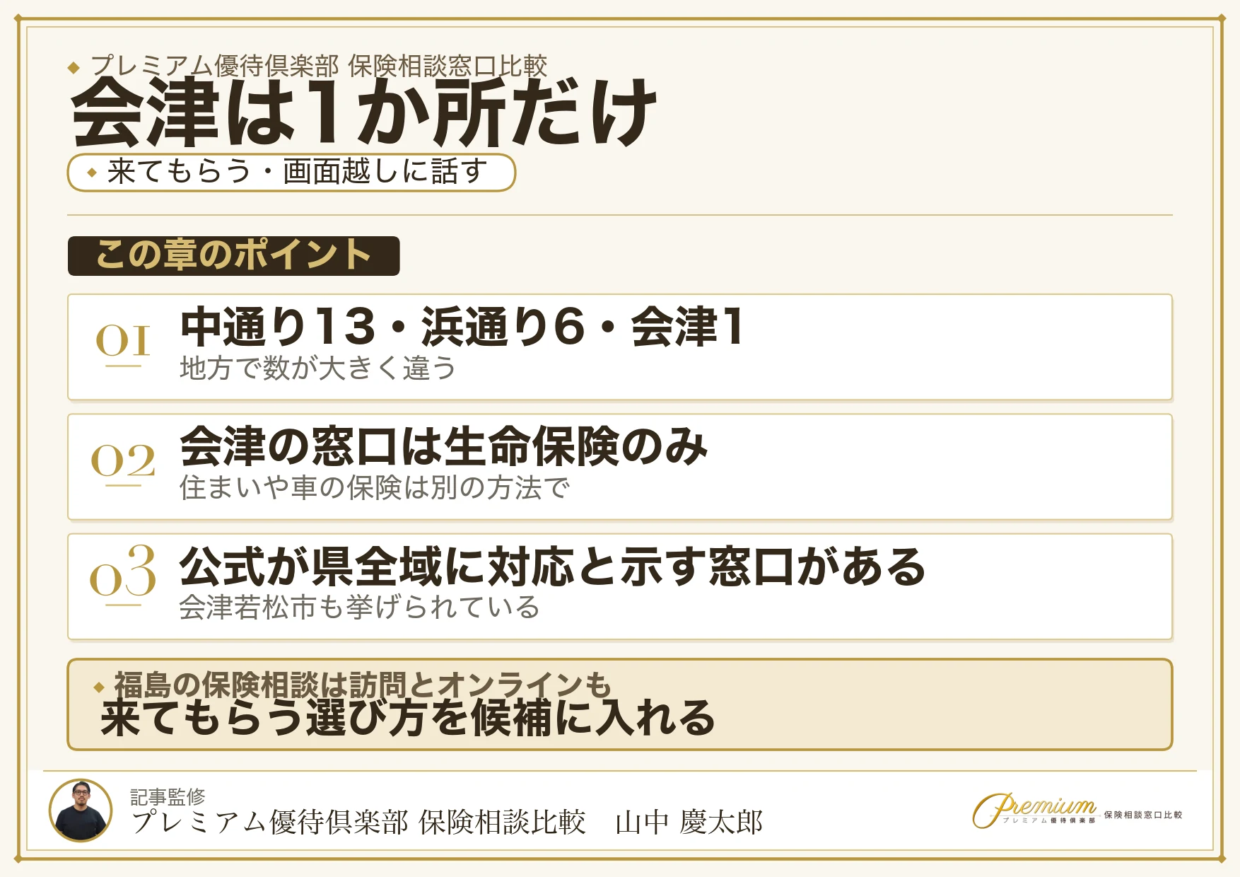 福島の3つの地方で窓口の数が大きく違うことを示す図