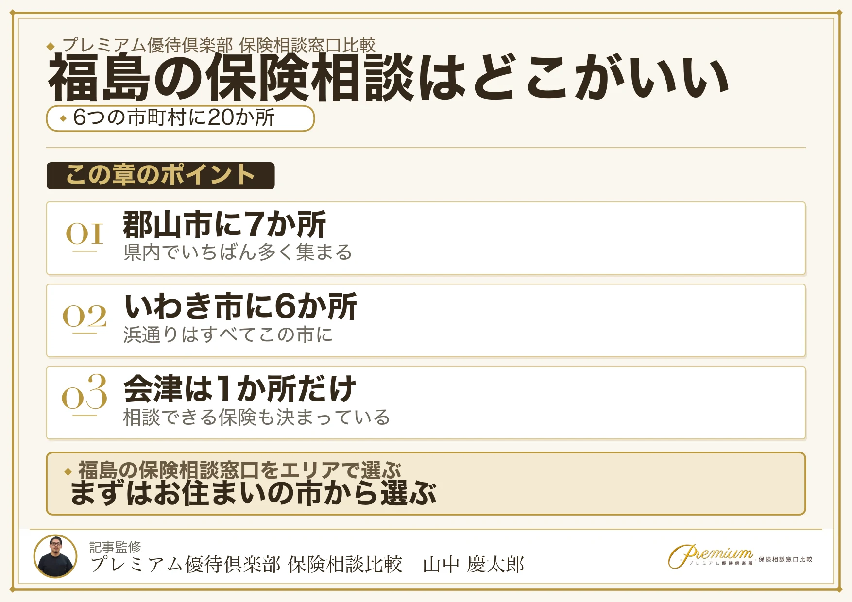 福島の保険相談窓口をエリア別に選ぶ早見表