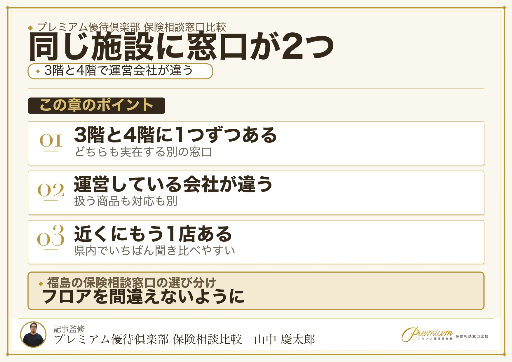 イオンモールいわき小名浜の3階と4階に窓口が1つずつあることを示す図