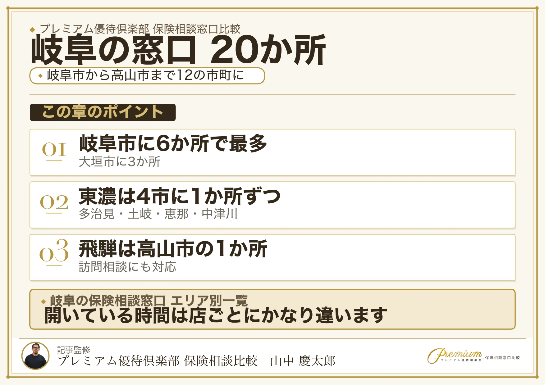 岐阜の保険相談窓口20か所のエリア別分布図