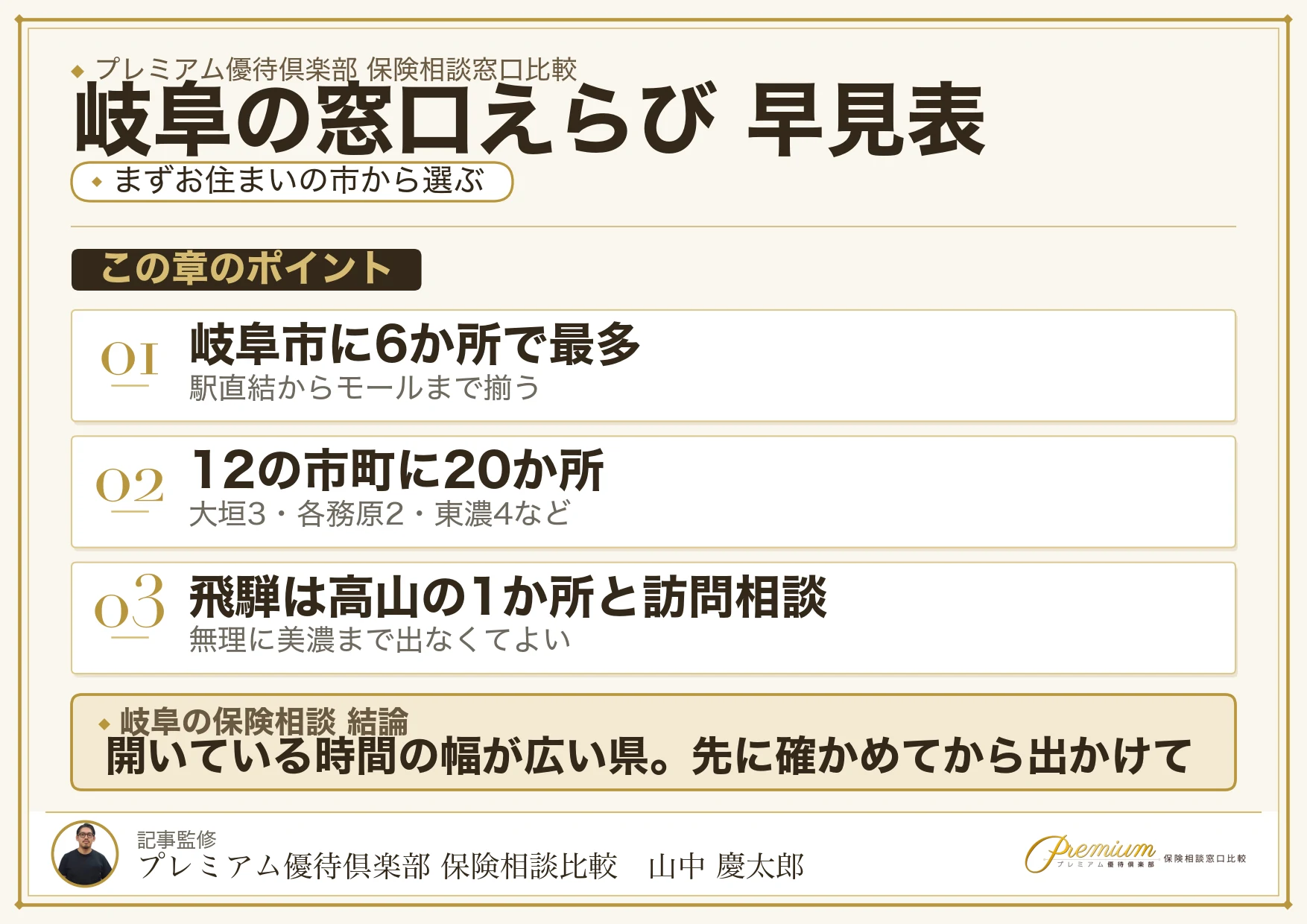 岐阜の保険相談窓口をエリア別に選ぶ早見表