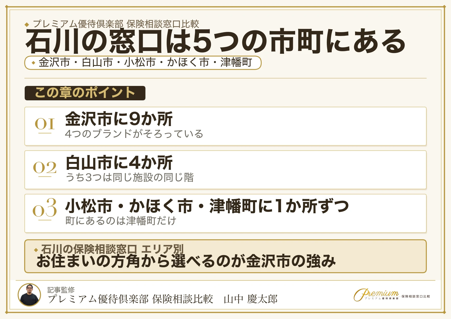 石川の保険相談窓口16か所をエリア別に示した地図