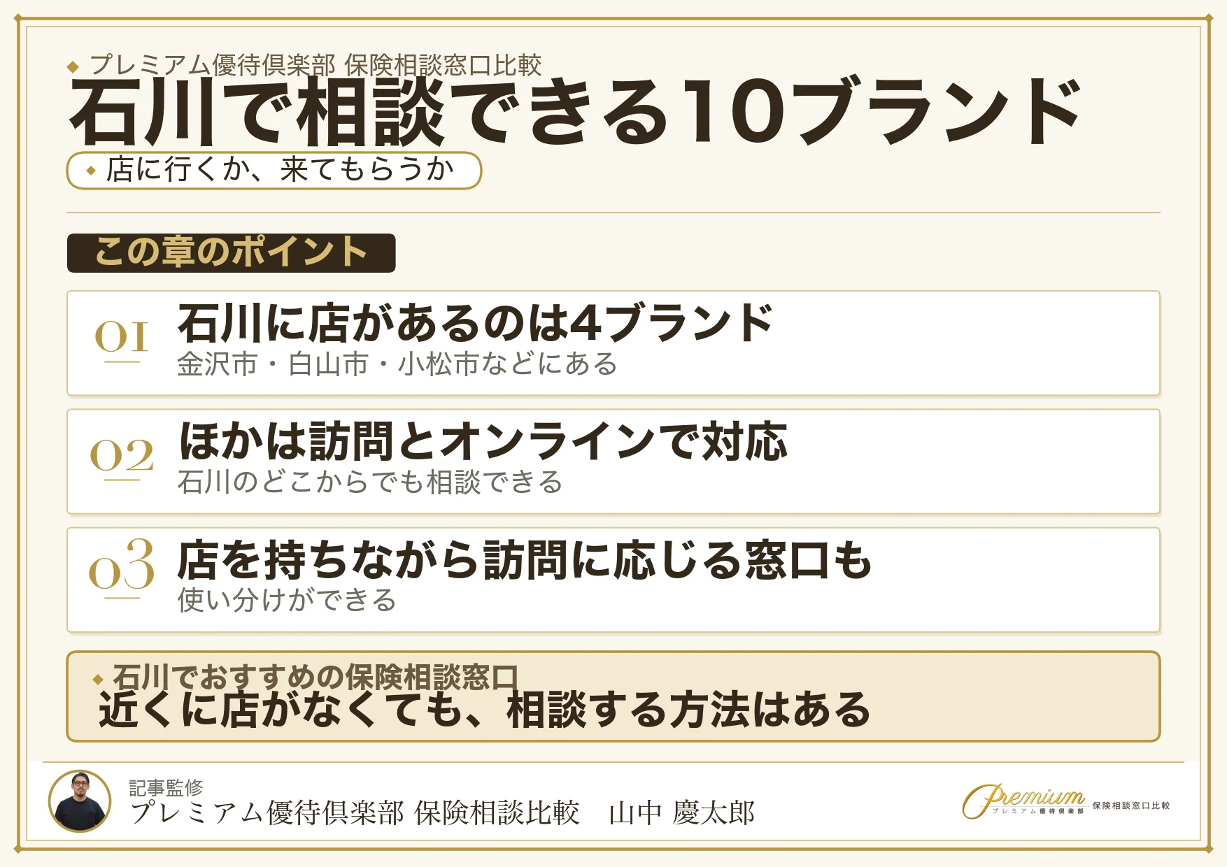 石川で相談できる保険相談窓口10ブランドの比較図