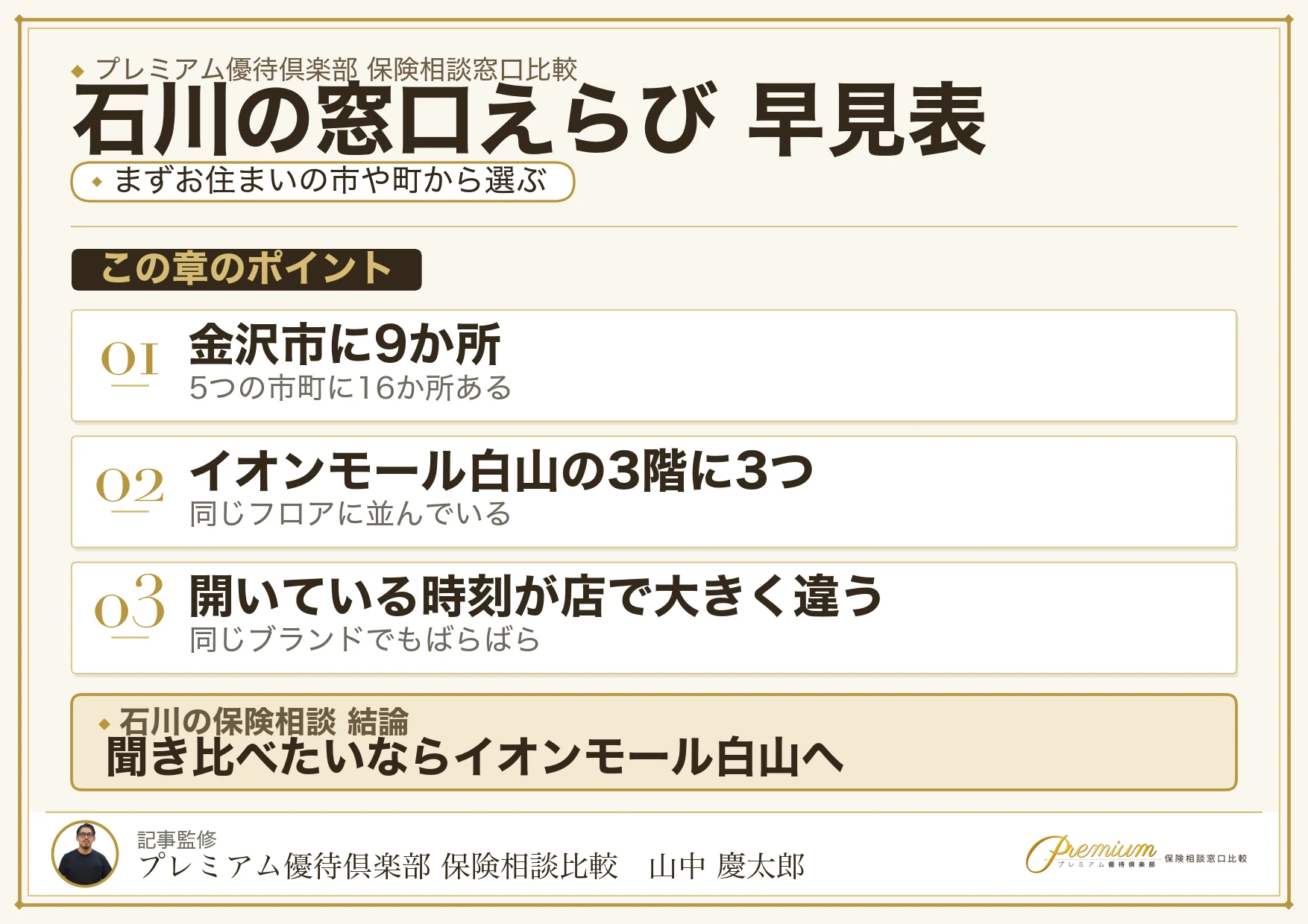 石川の保険相談窓口をエリア別に選ぶ早見表