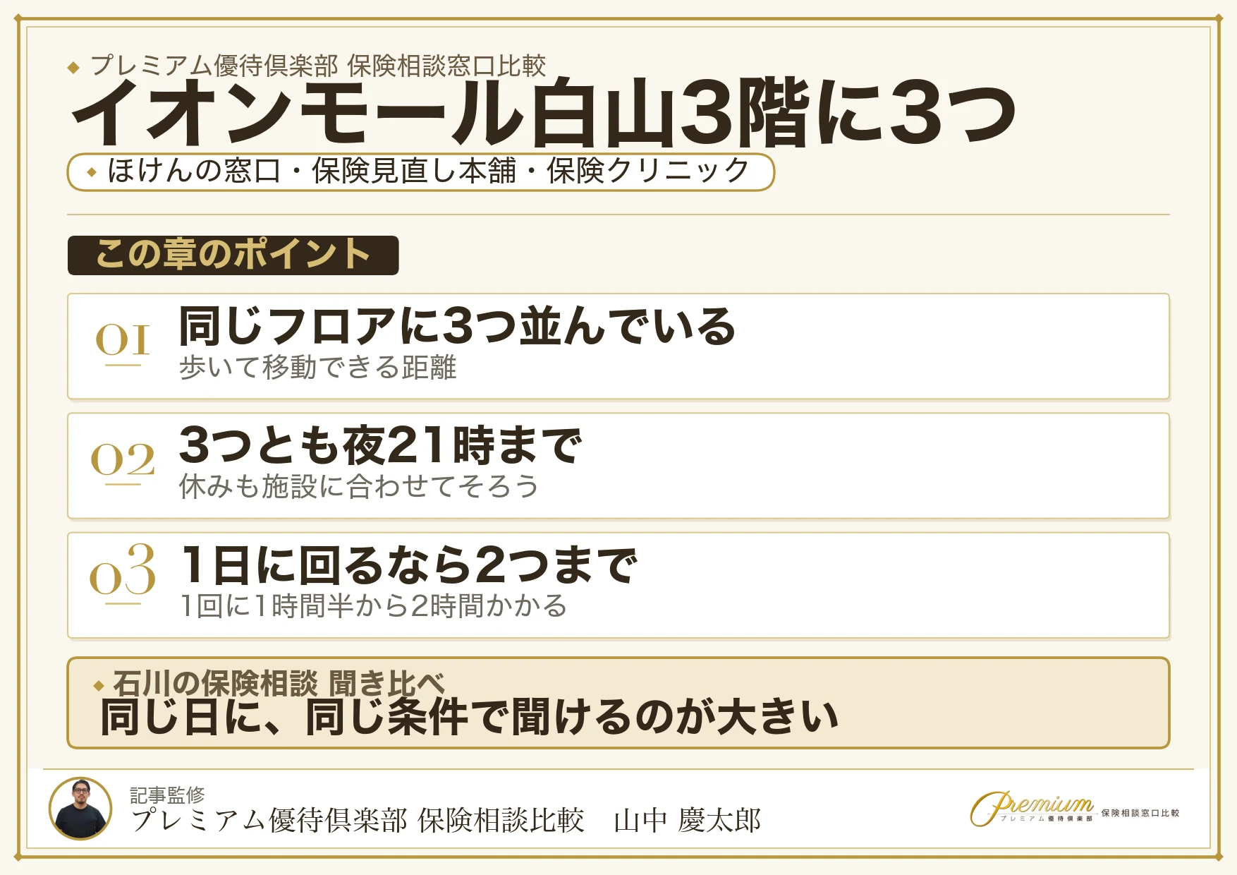 イオンモール白山3階に並ぶ3つの保険相談窓口の図