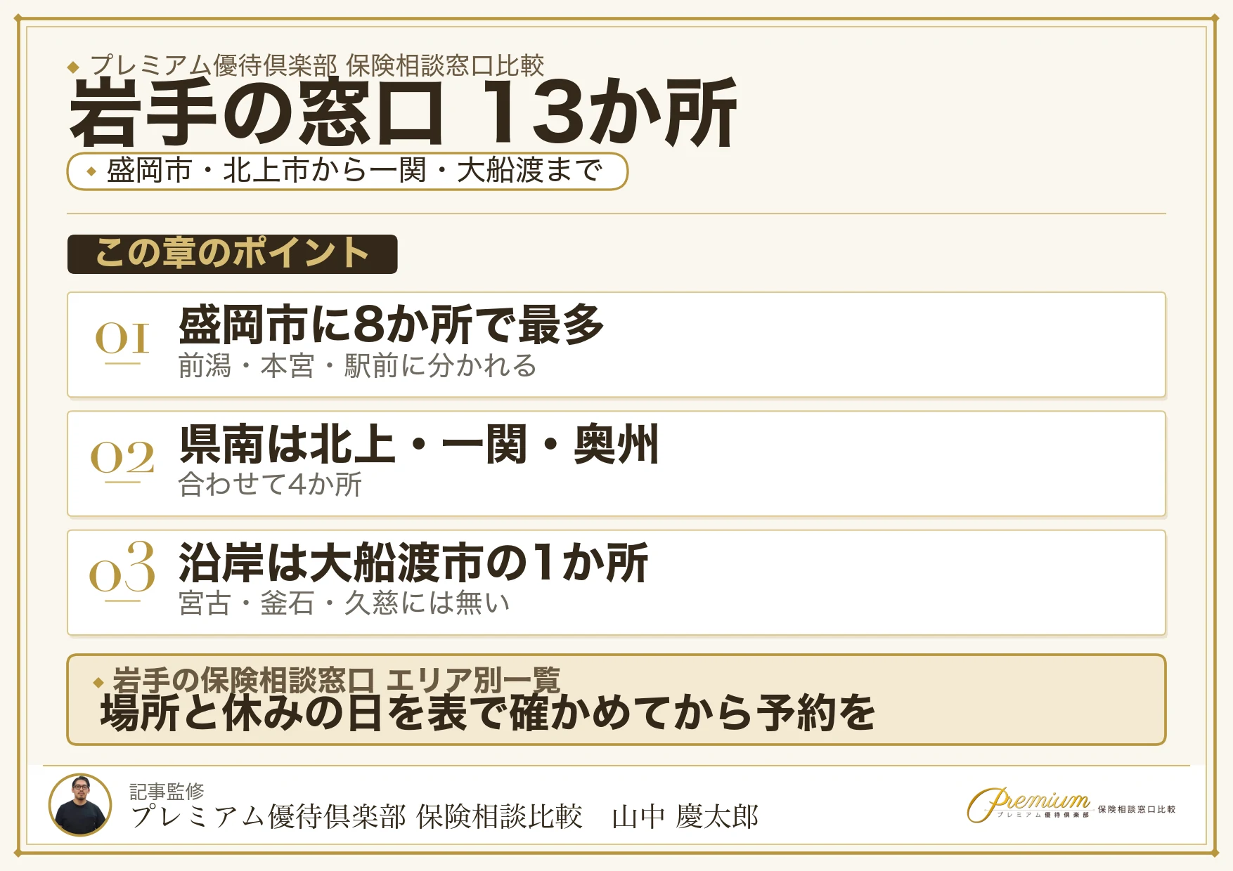 岩手の保険相談窓口13か所のエリア別分布図