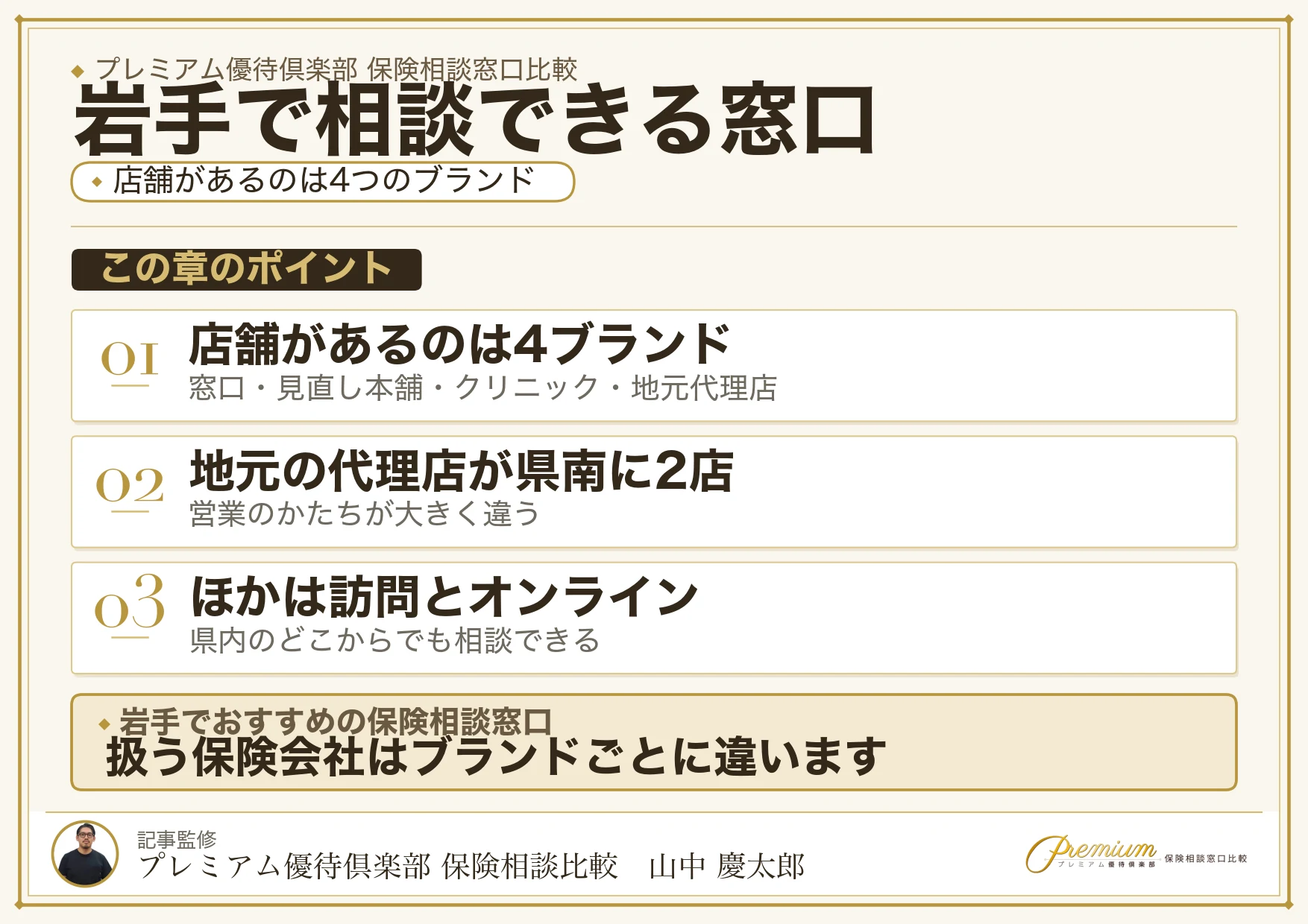 岩手で相談できる保険相談窓口11ブランドの比較図