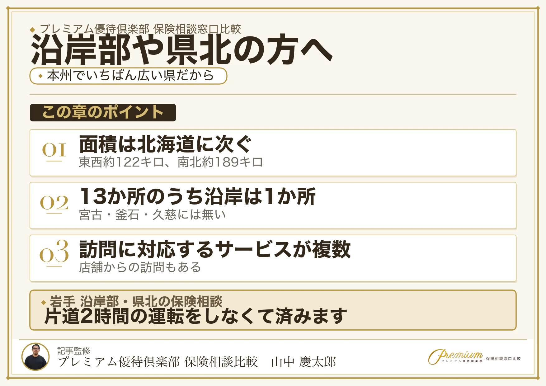 岩手の沿岸部や県北は訪問とオンラインで保険相談できるという図