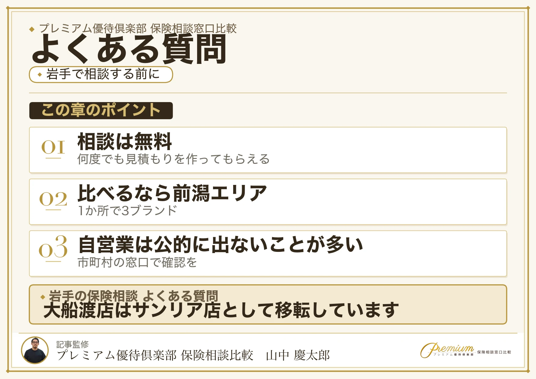岩手の保険相談窓口についてよくある質問