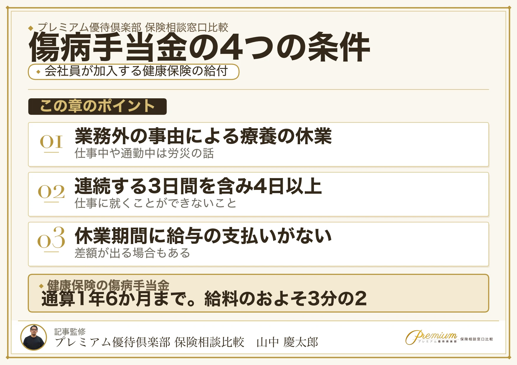 健康保険の傷病手当金の4つの条件と支給期間