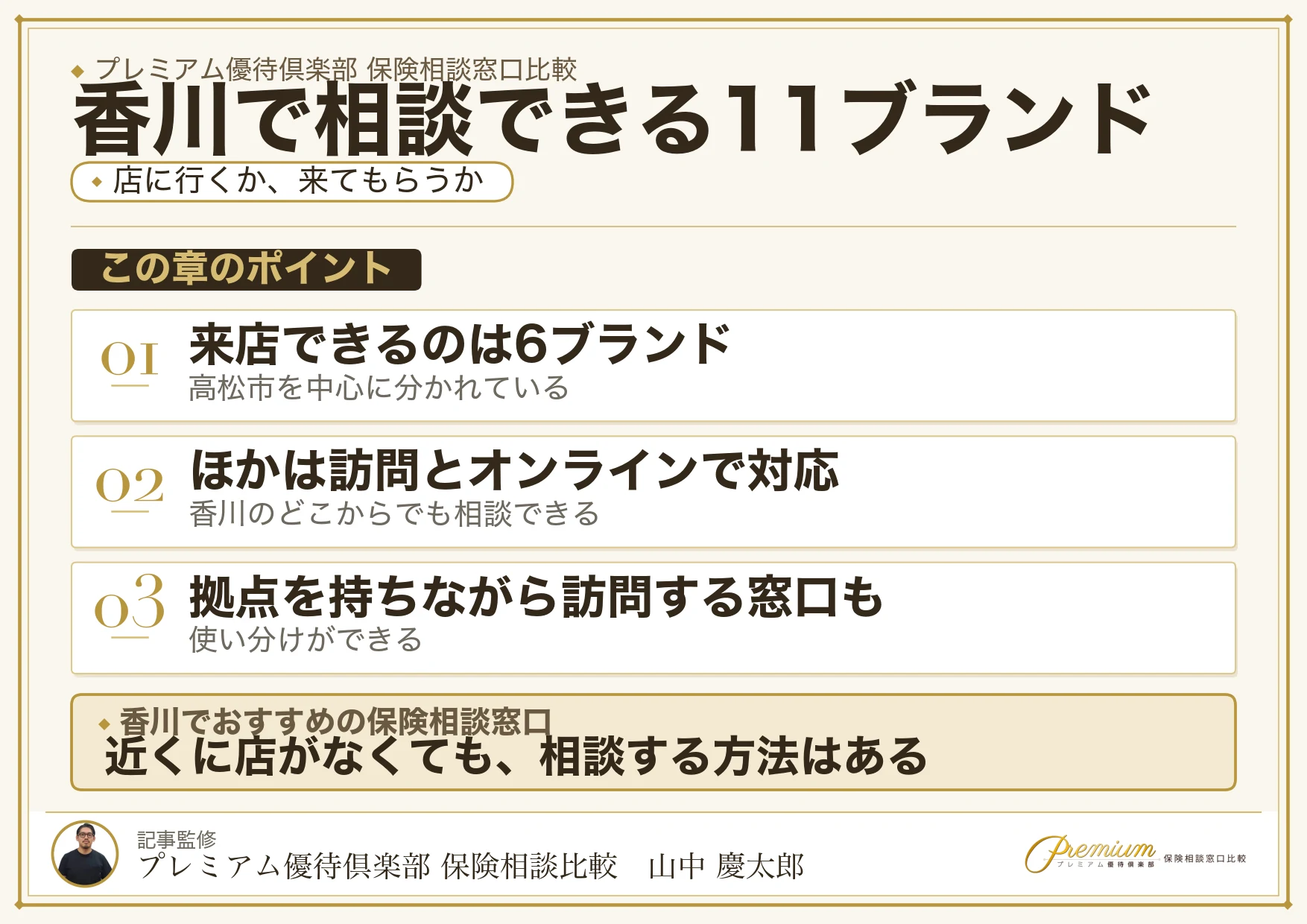 香川で相談できる保険相談窓口11ブランドの比較図