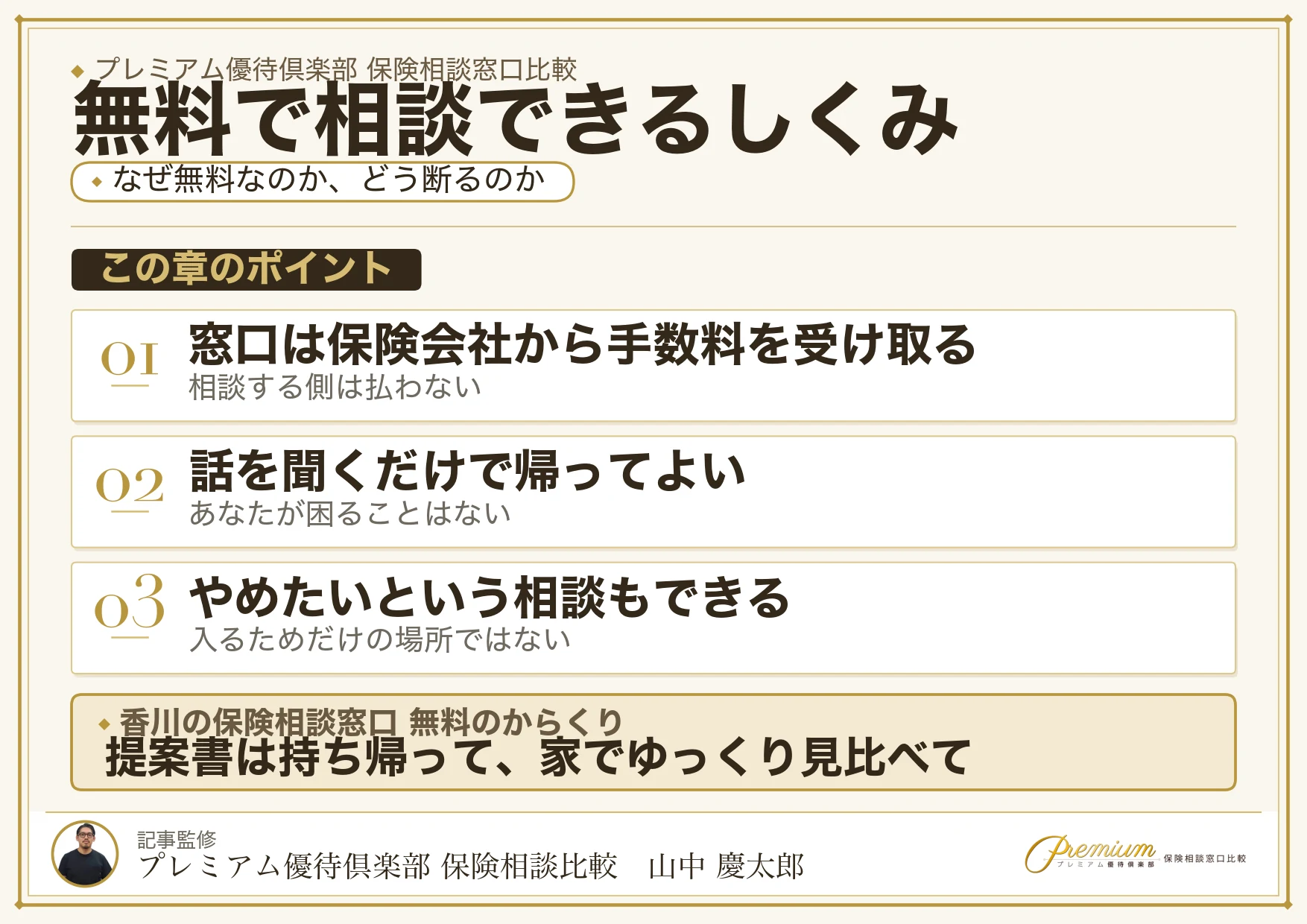 香川の保険相談窓口が無料で相談できる仕組みの図解