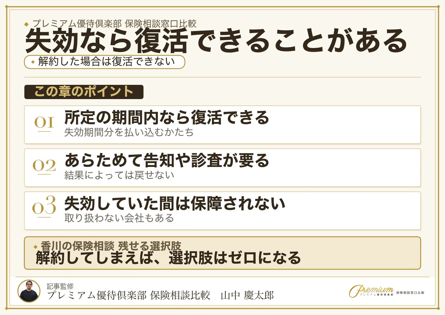 失効した契約は復活できる場合があるが解約は復活できないことを示す図