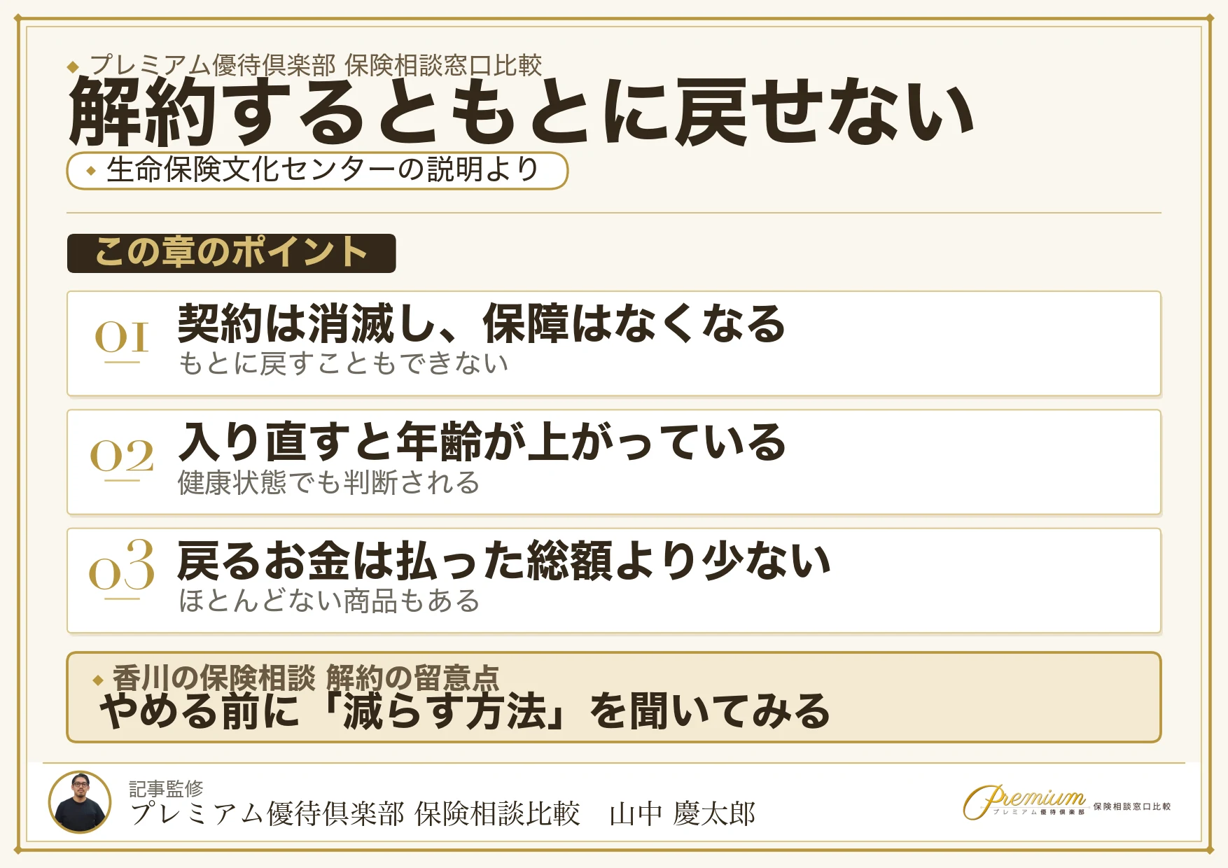 解約すると契約は消滅し戻せないことを示す図
