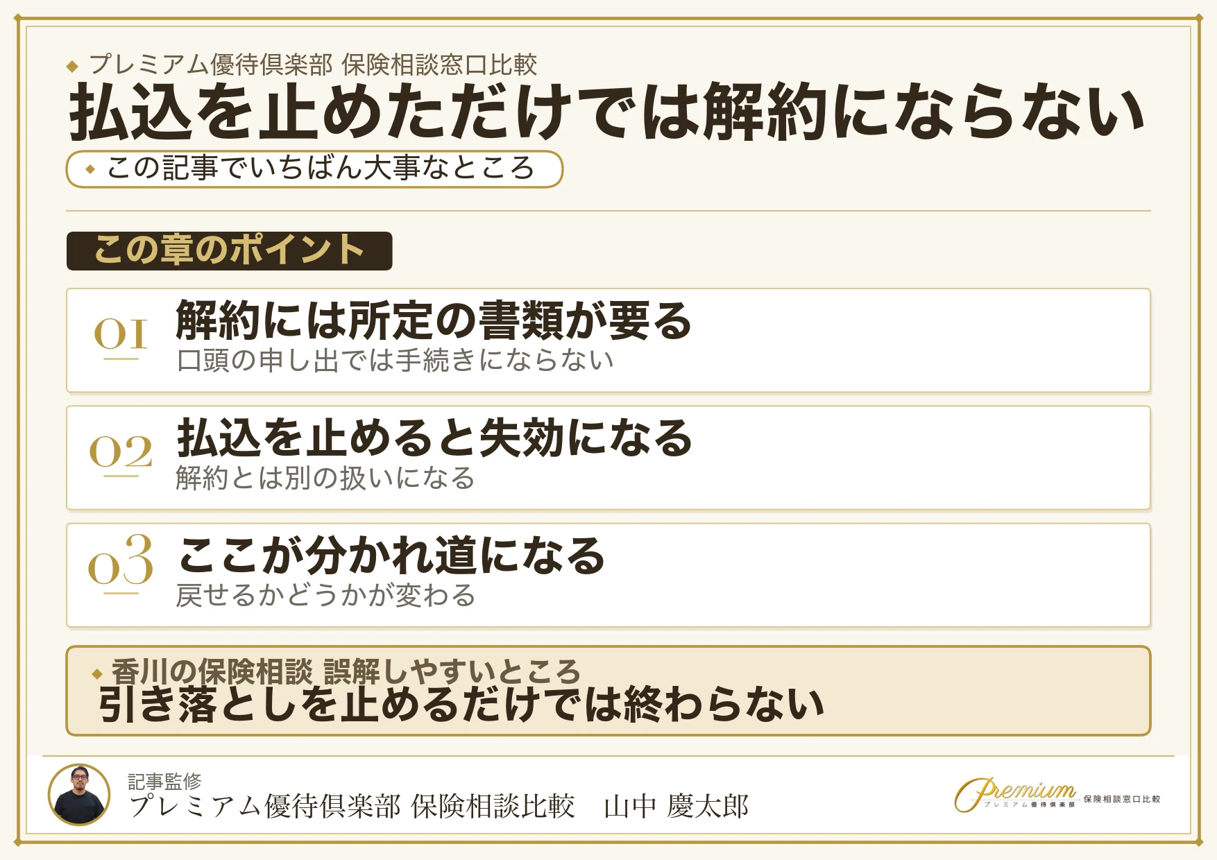 保険料の払込を止めただけでは解約にならず失効することを示す図