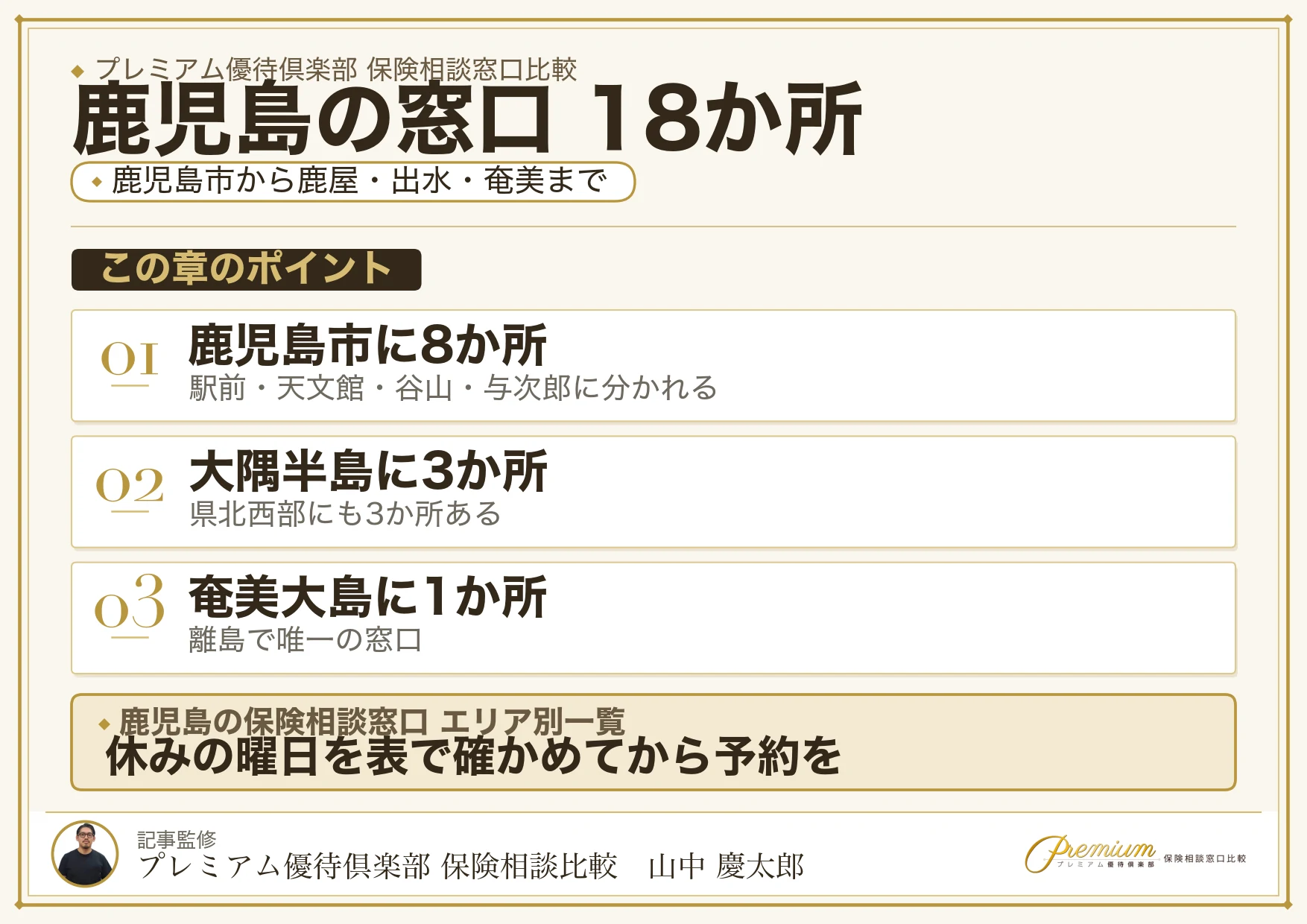 鹿児島の保険相談窓口18か所のエリア別分布図
