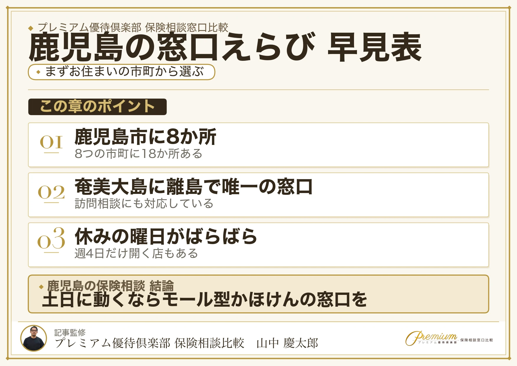 鹿児島の保険相談窓口をエリア別に選ぶ早見表