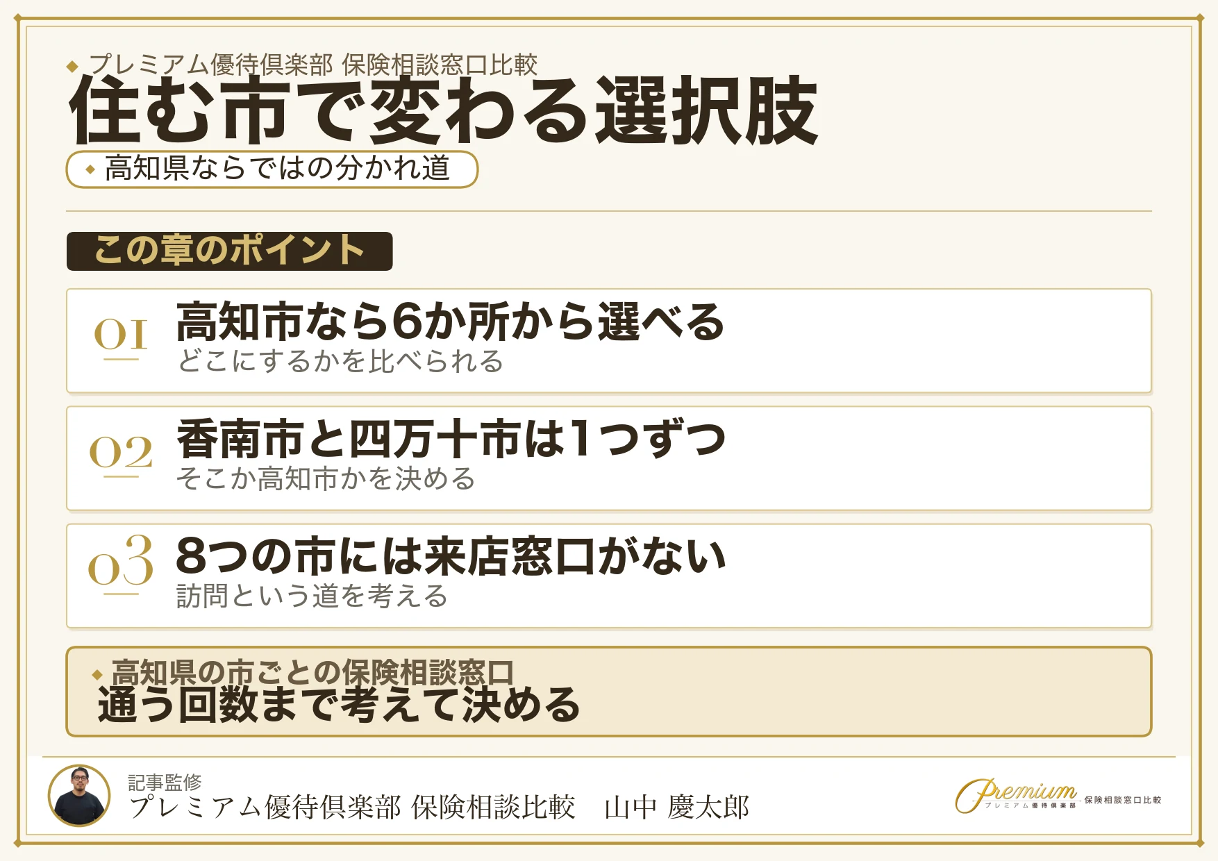 高知県の市ごとに見た保険相談窓口の選択肢の違い